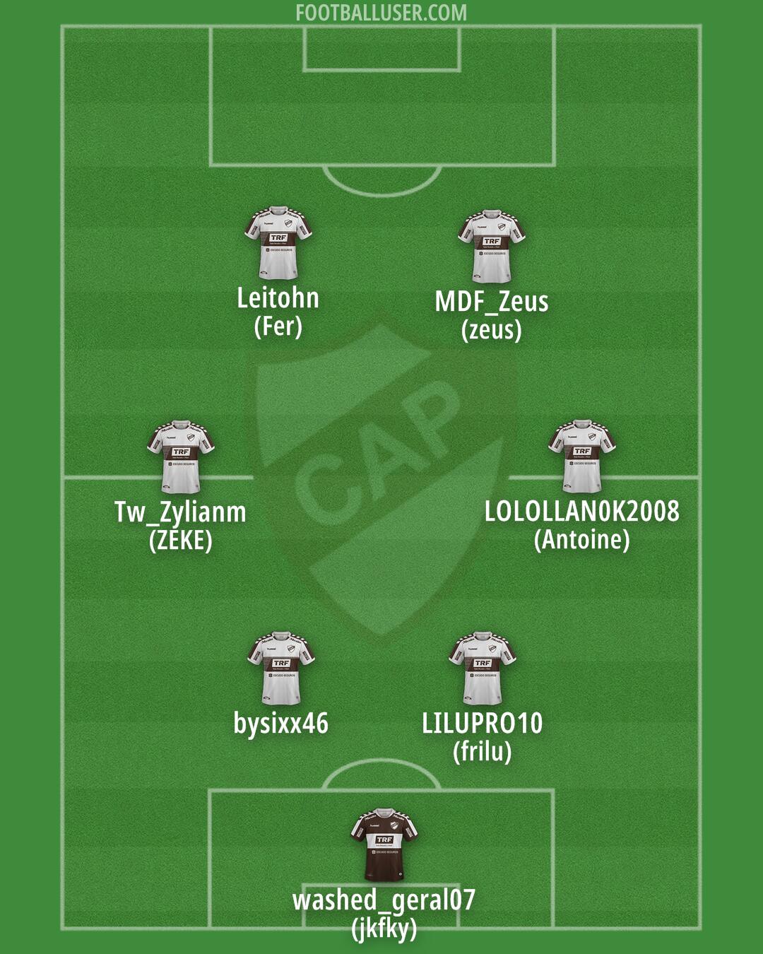 Platense Formation 2024