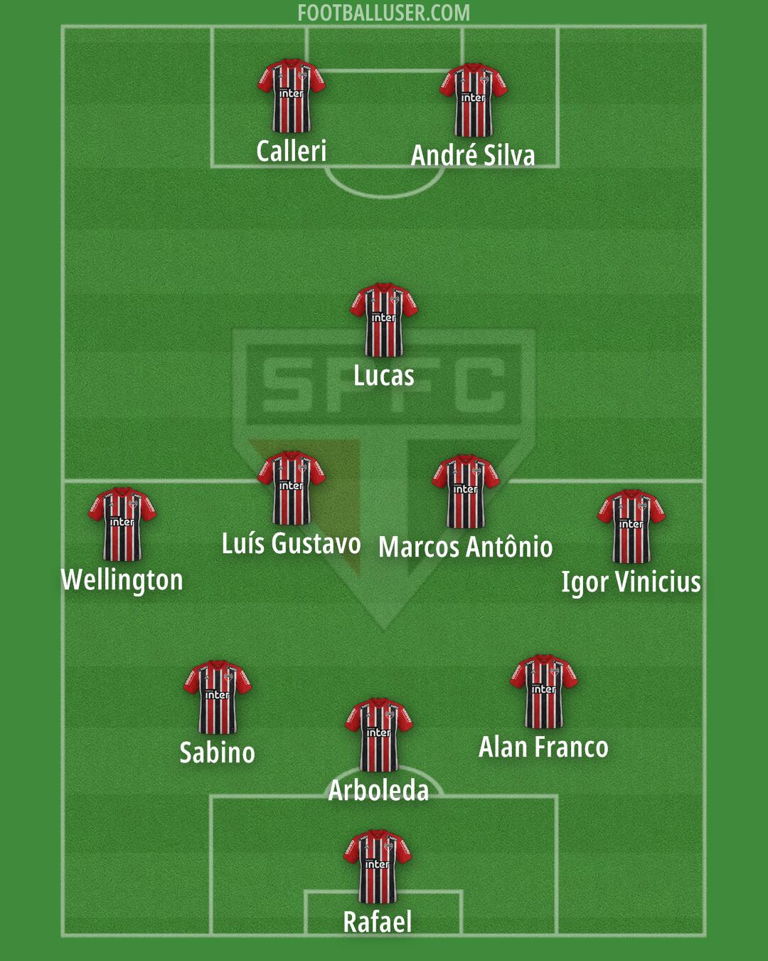 São Paulo Formation 2024