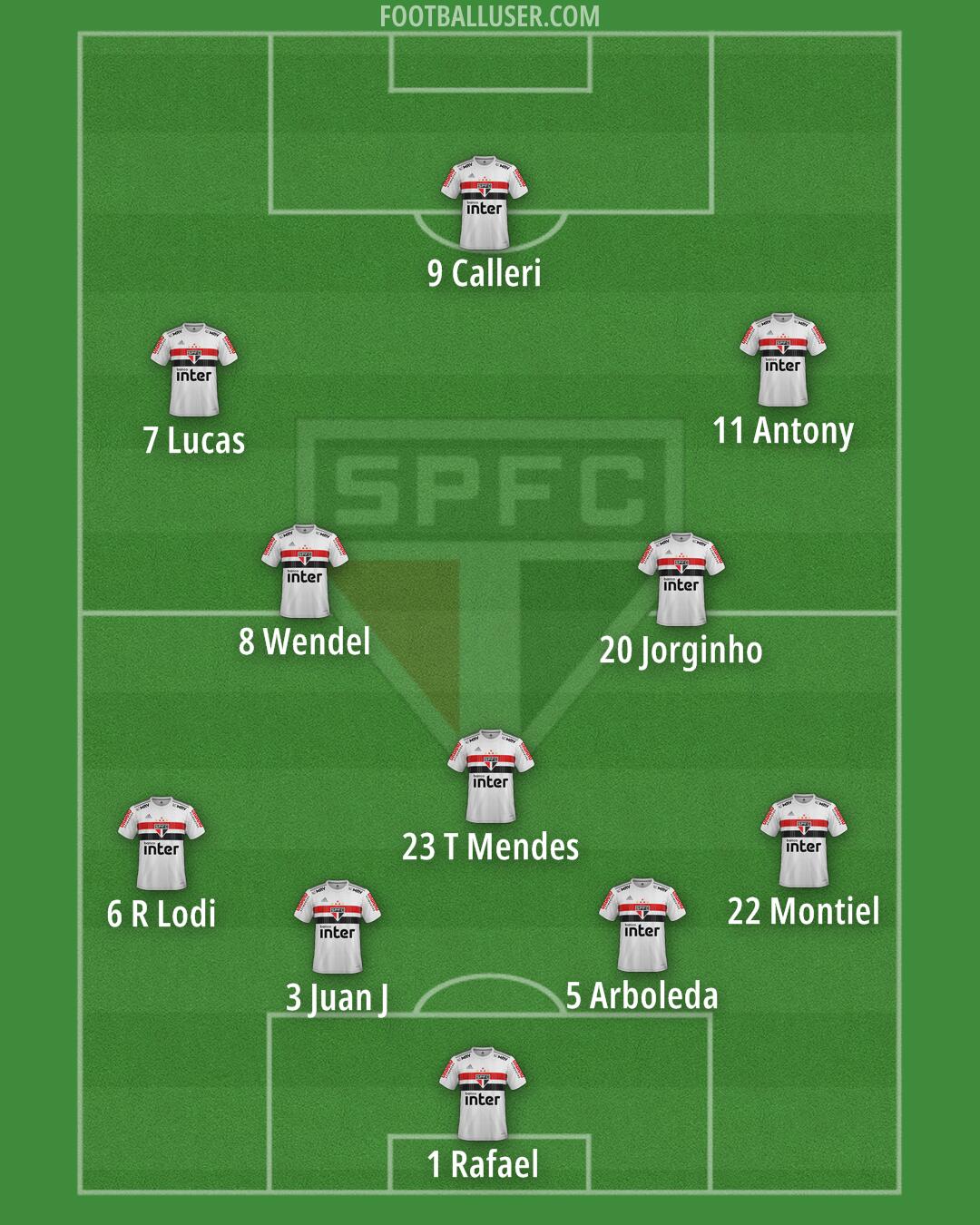 São Paulo Formation 2024