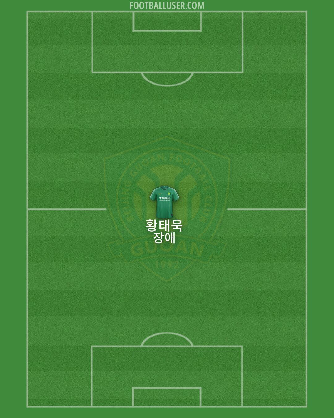 Beijing Formation 2024