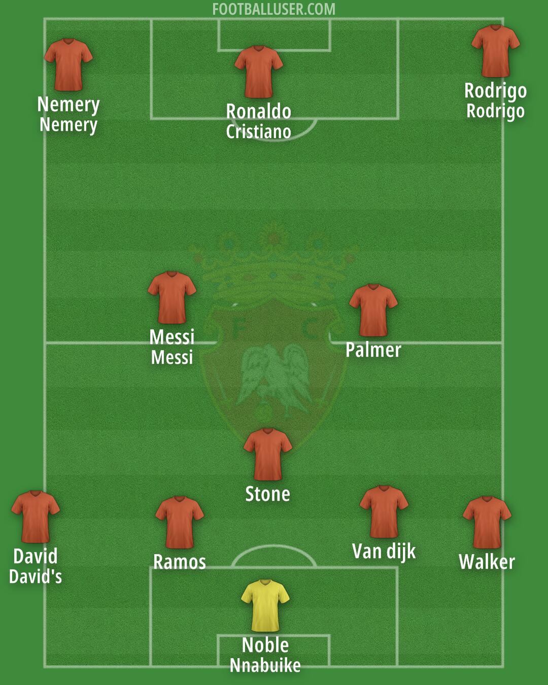Penafiel Formation 2024