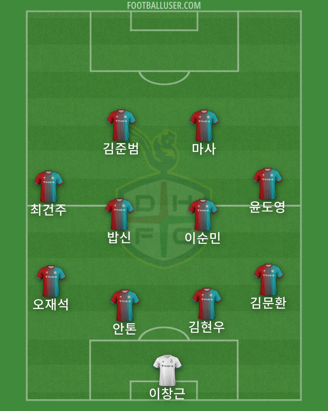 Daejeon Formation 2024