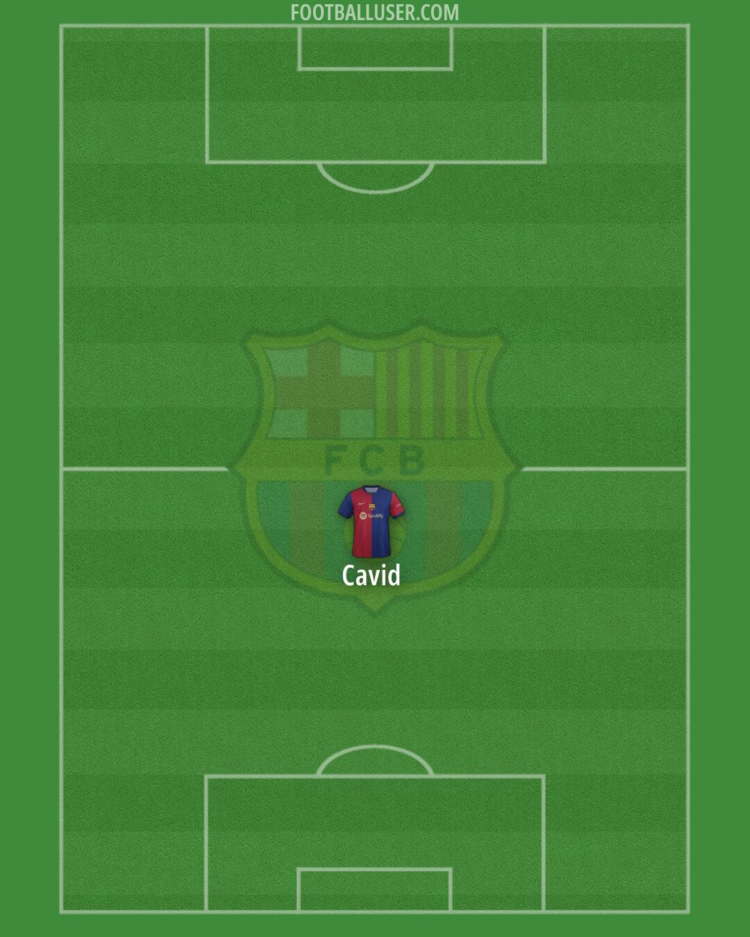 Barcelona Formation 2024
