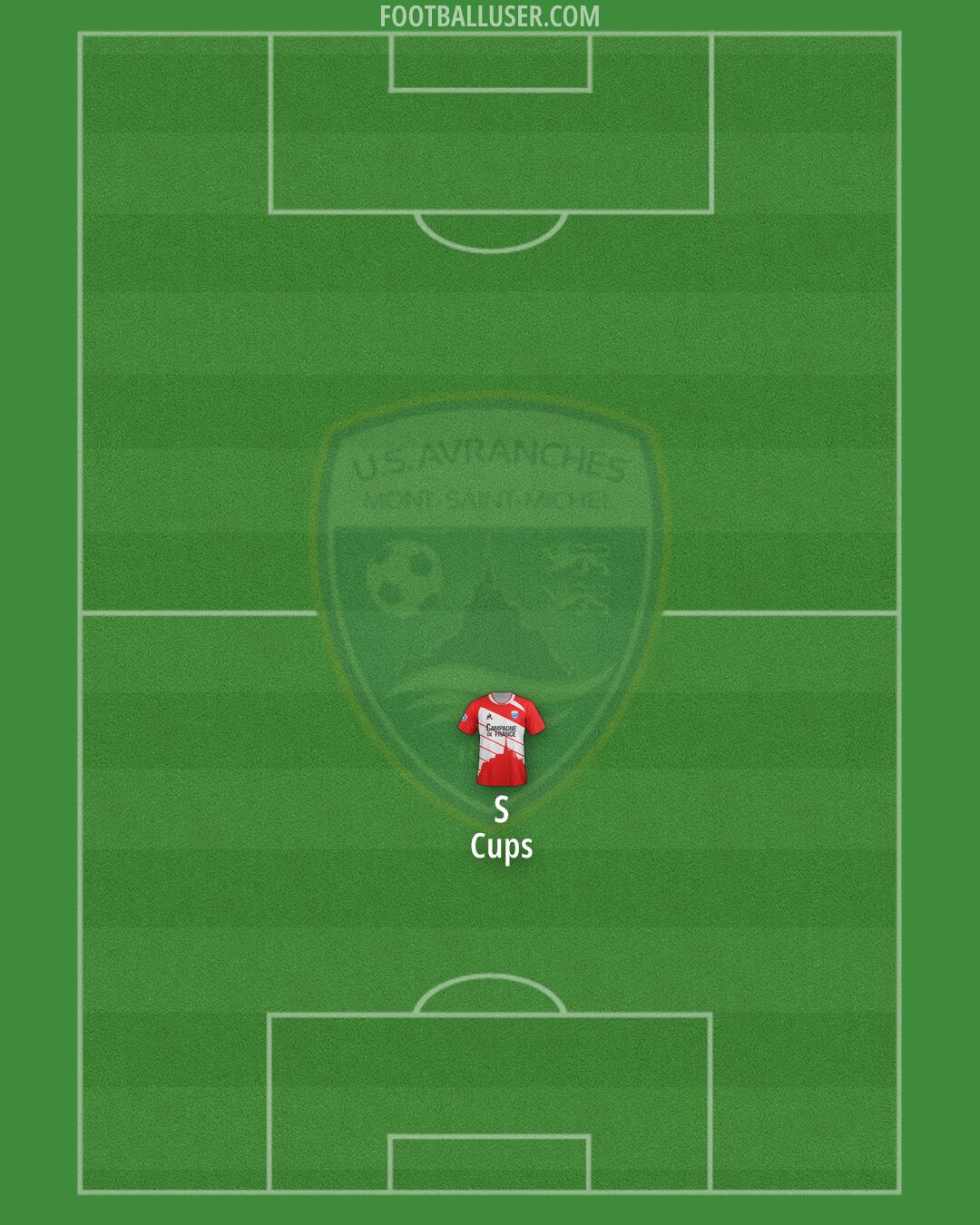 Avranches Formation 2024