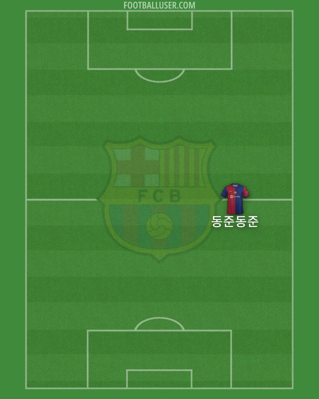 Barcelona Formation 2024
