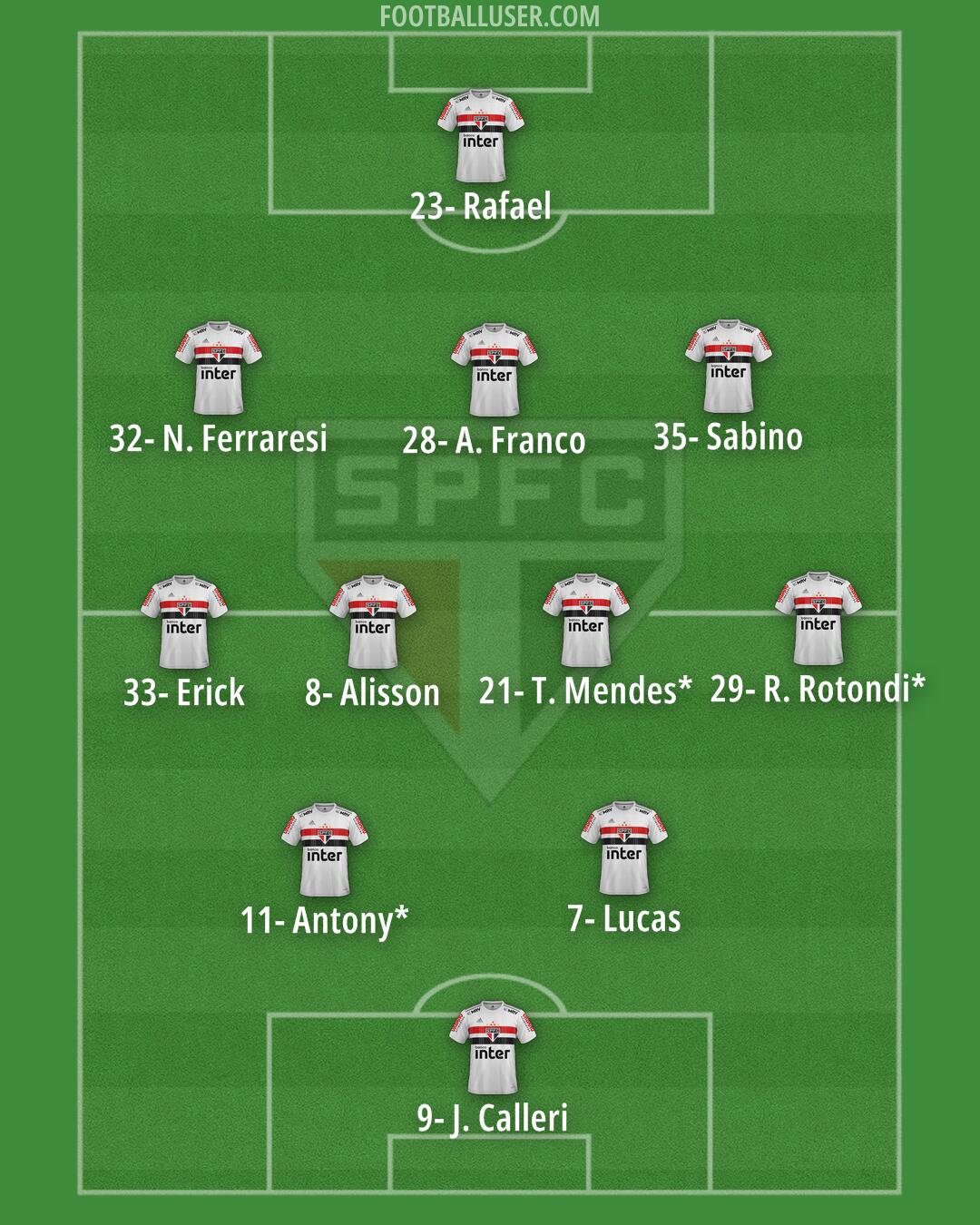 São Paulo Formation 2024