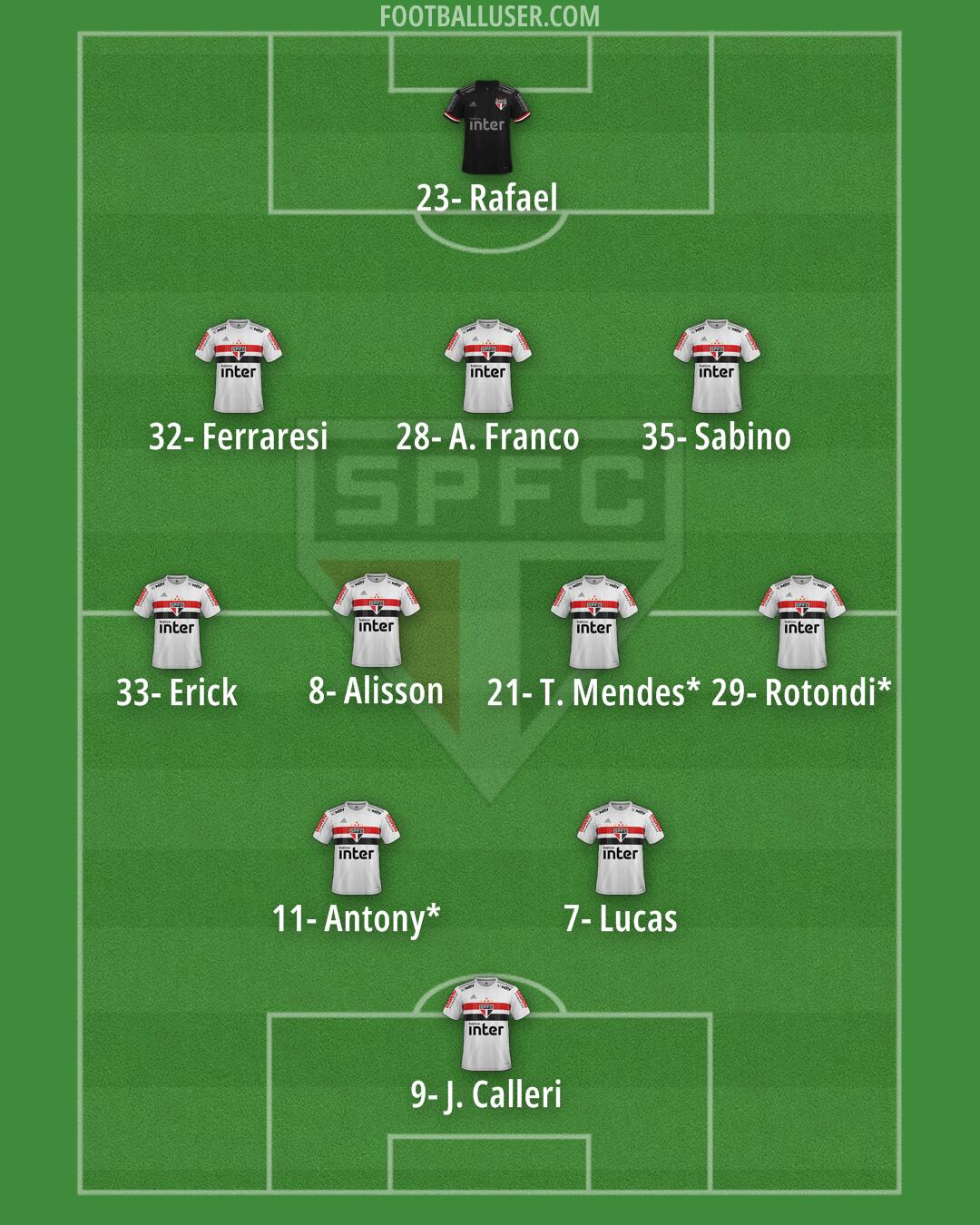 São Paulo Formation 2024