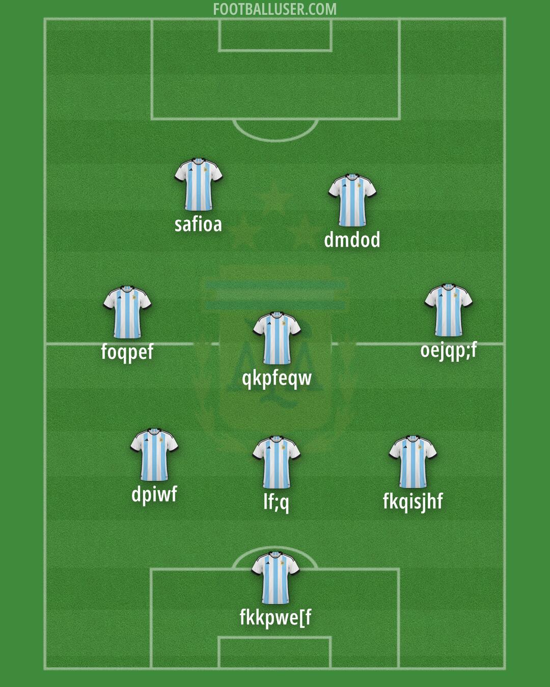 Argentina Formation 2024