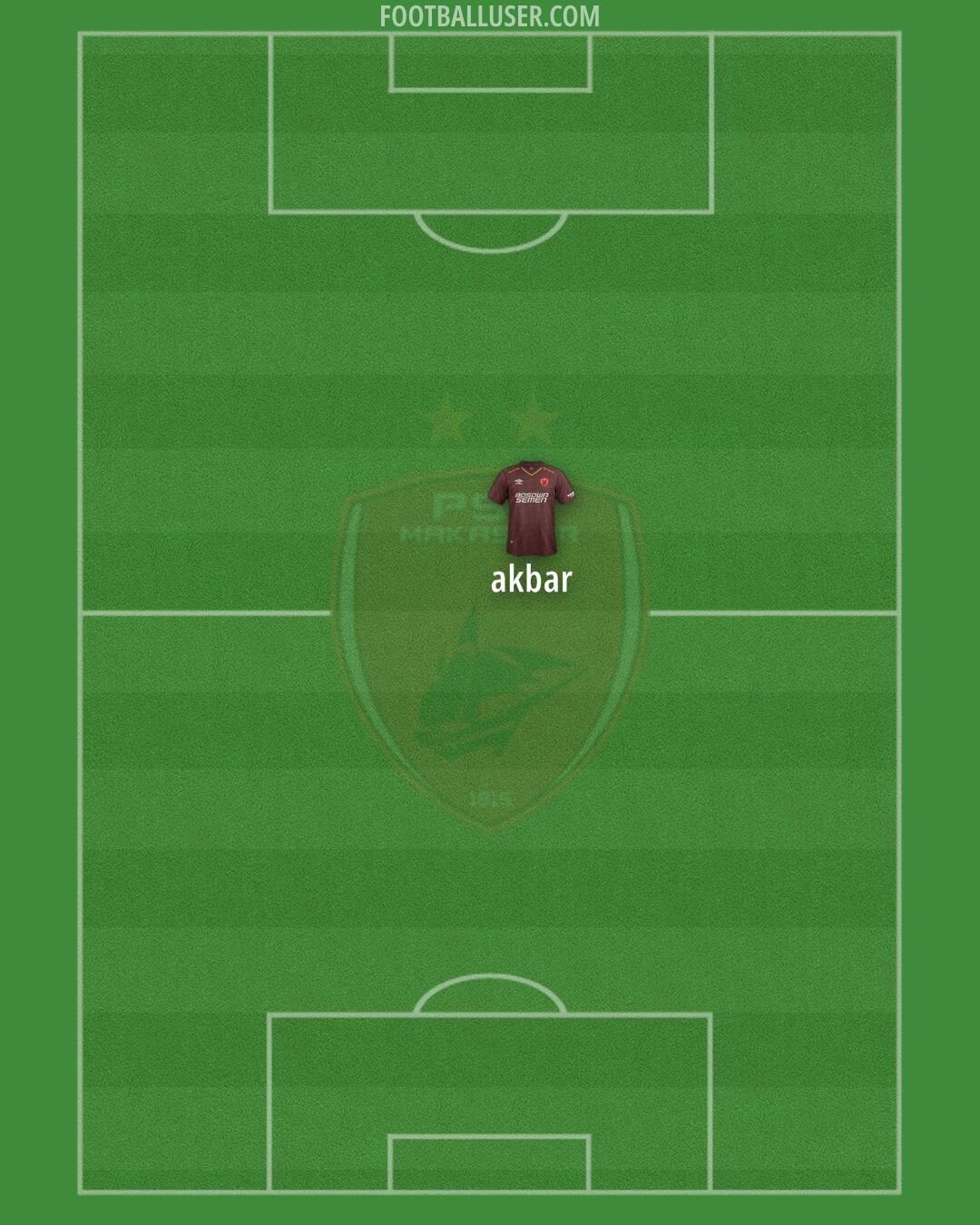 PSM Formation 2024