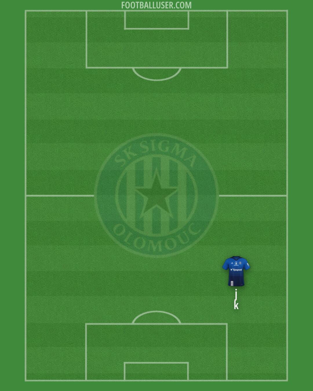 Sigma Olomouc Formation 2024