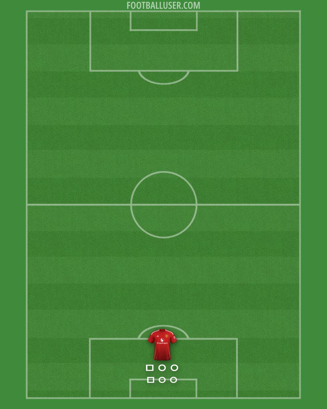 Man Utd Formation 2024