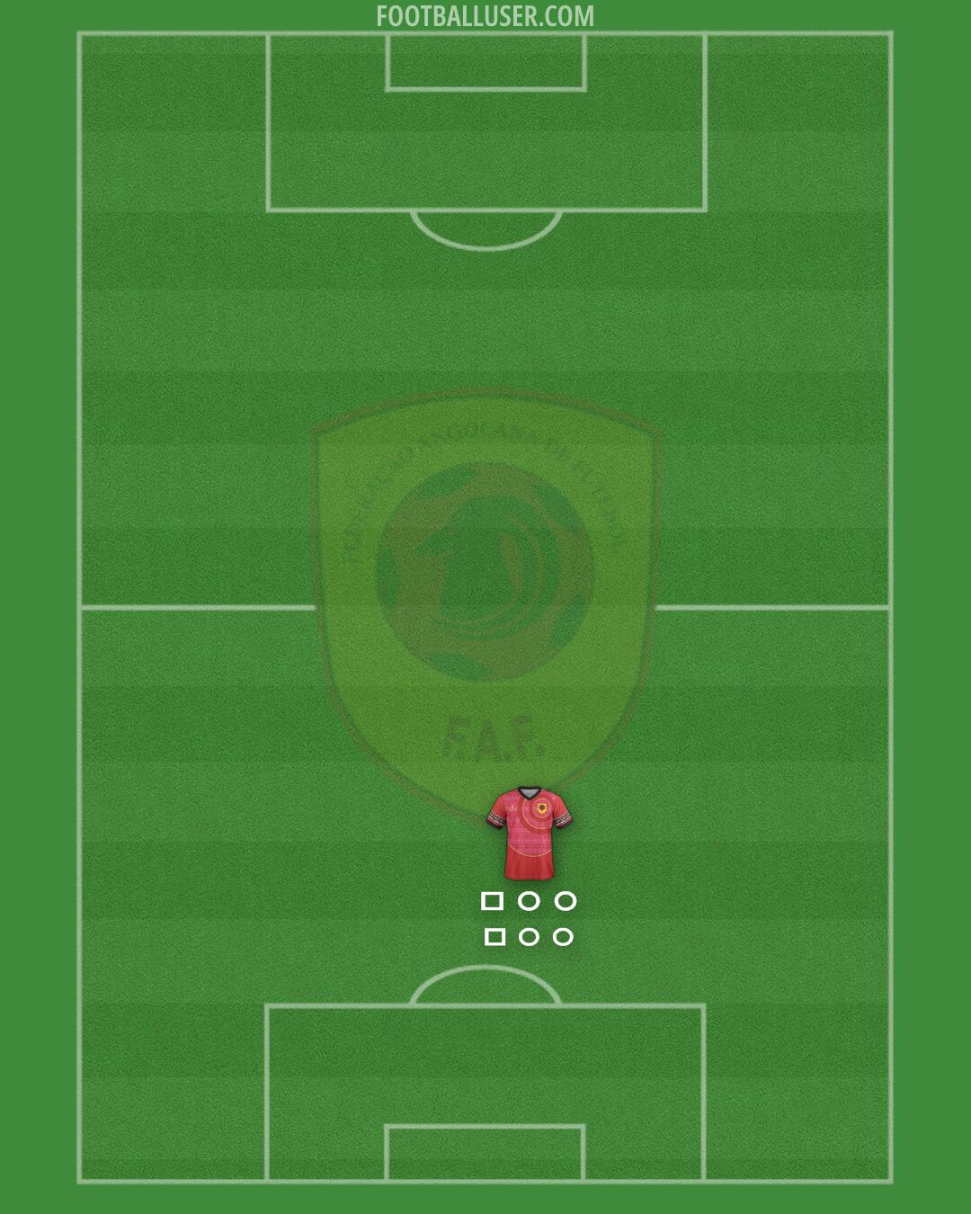 Angola Formation 2024