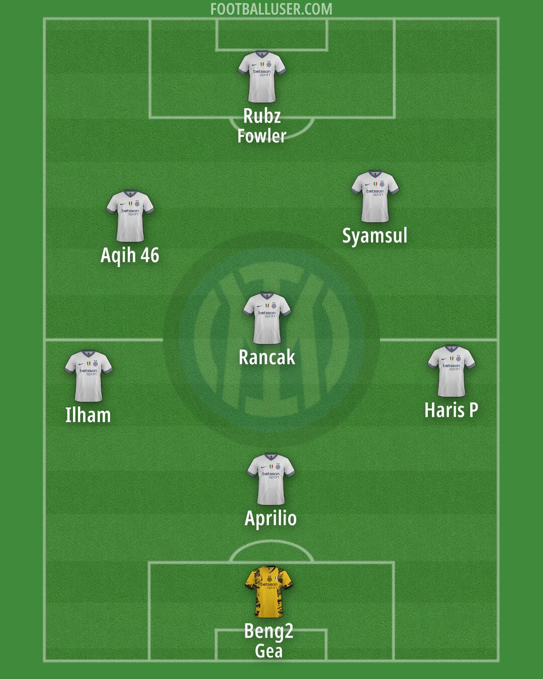 Inter Formation 2024