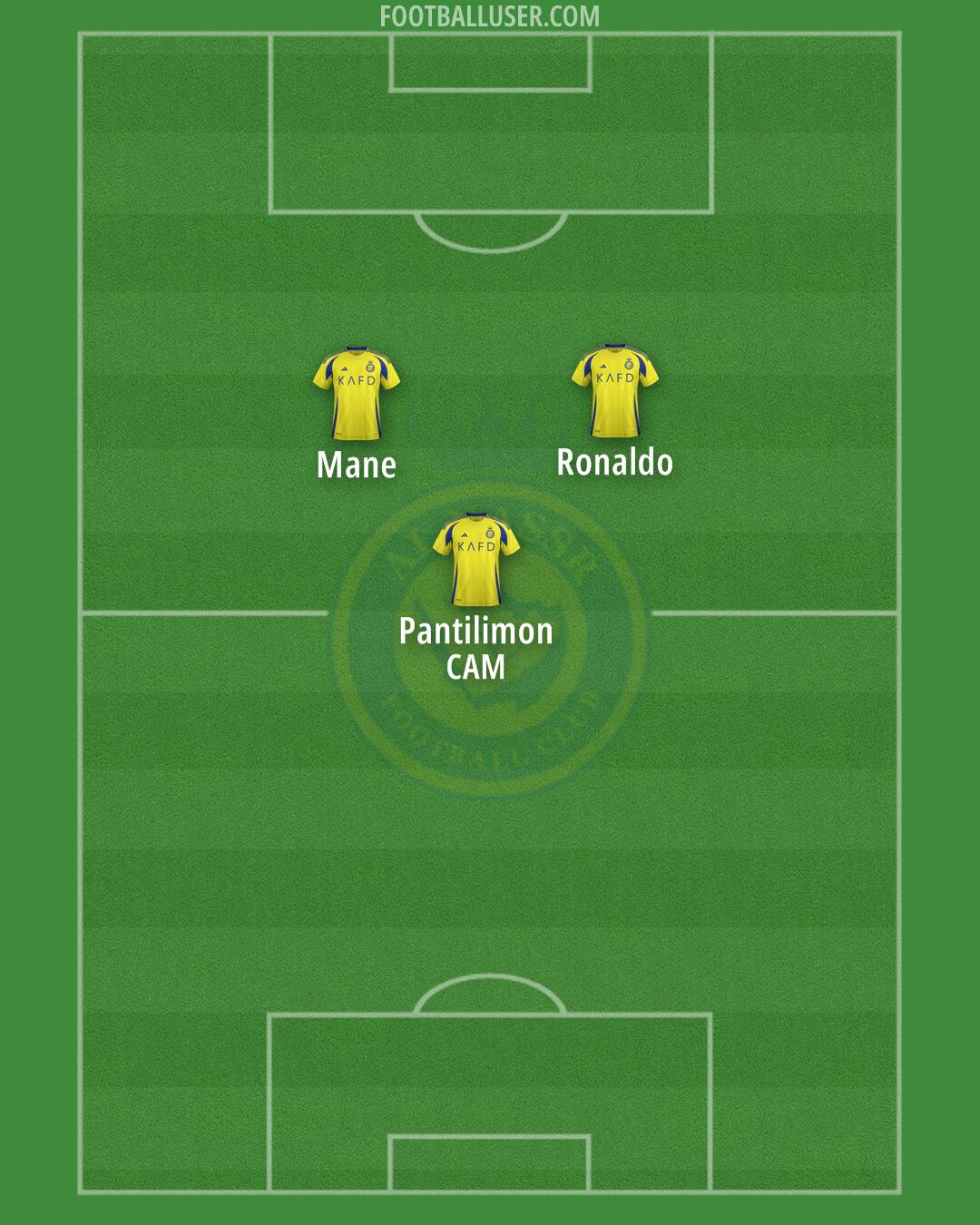 Al-Nassr (KSA) Formation 2024