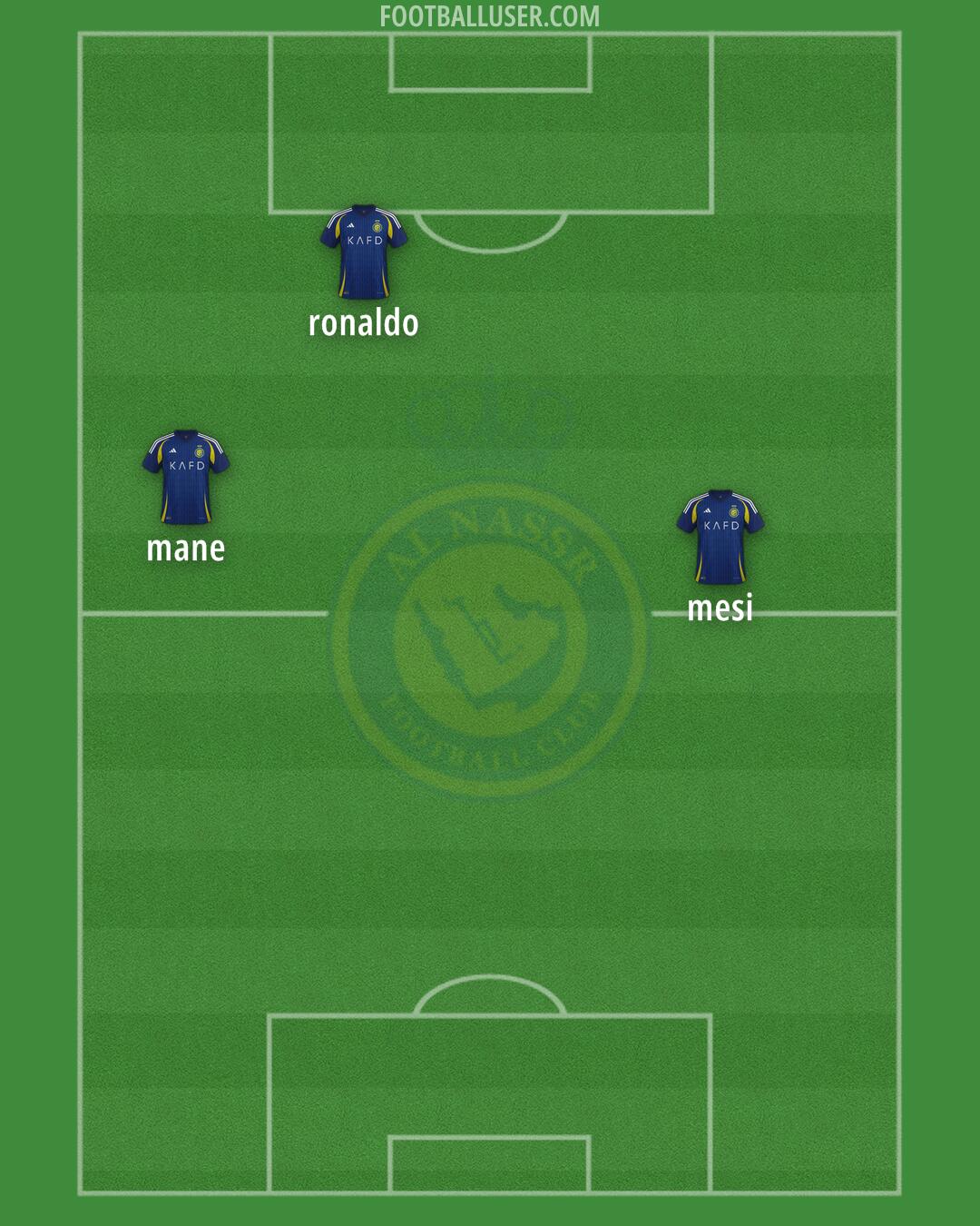 Al-Nassr (KSA) Formation 2024