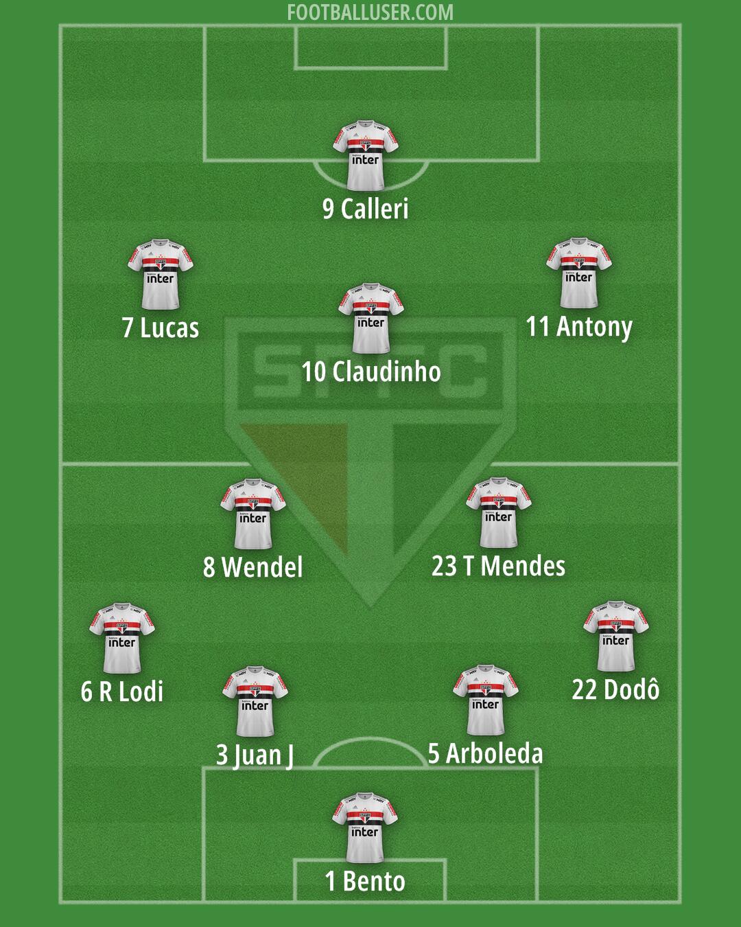 São Paulo Formation 2024