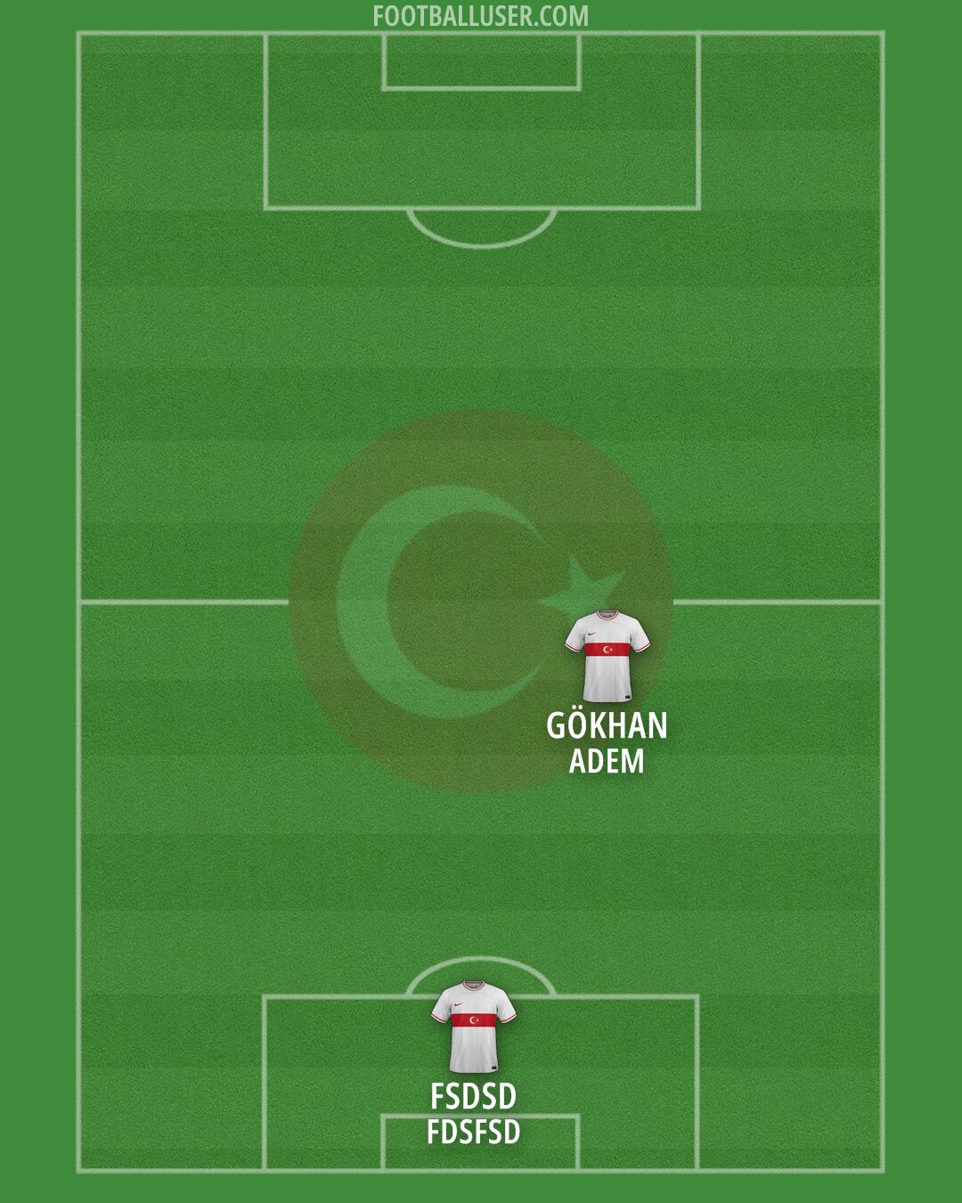 Türkiye Formation 2024