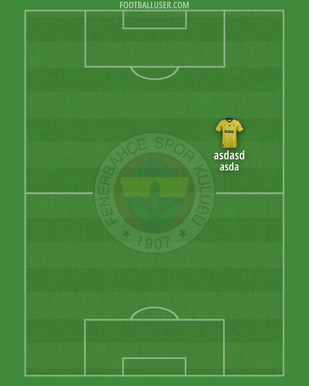 Fenerbahçe Formation 2024