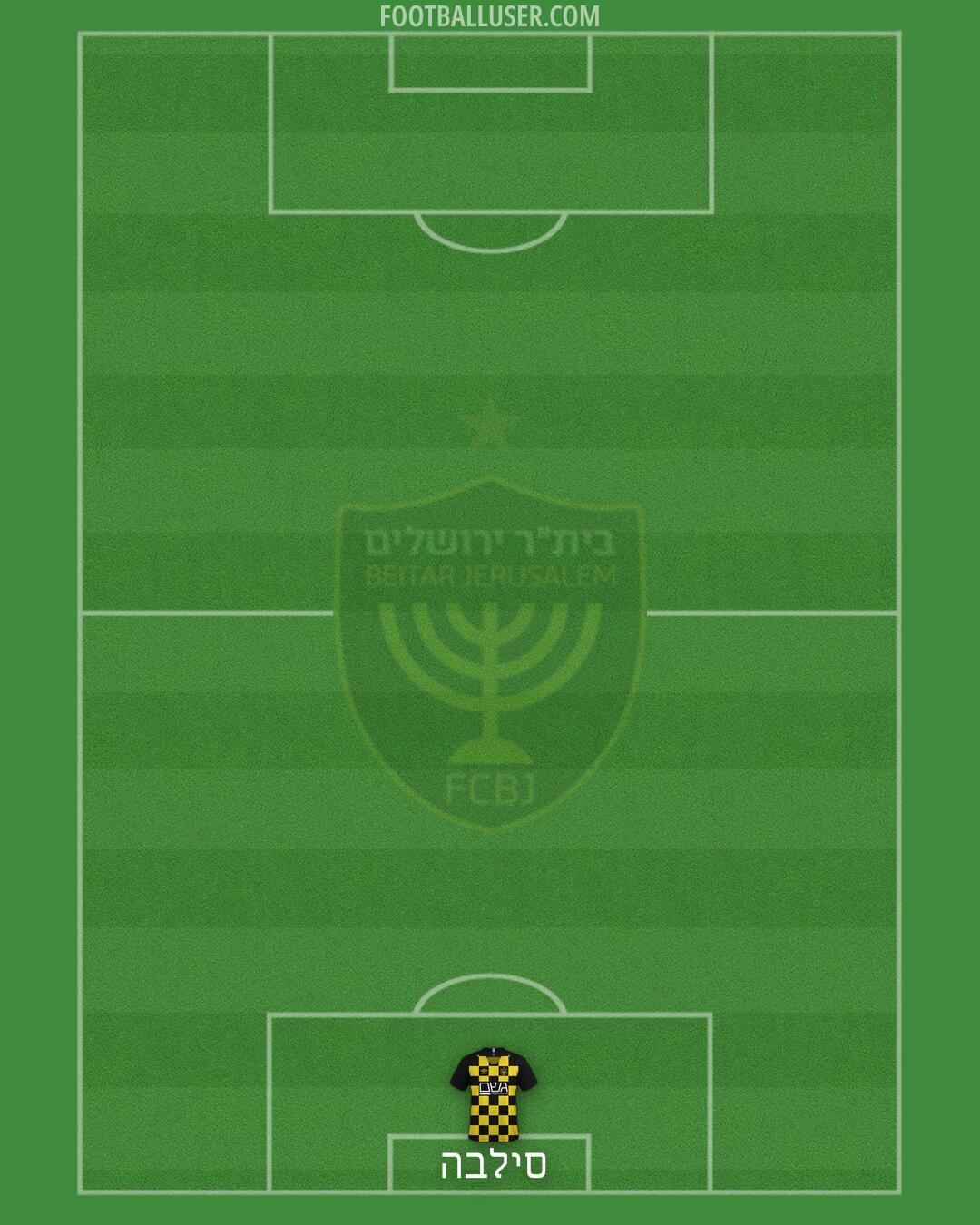 Beitar Jerusalem Formation 2024