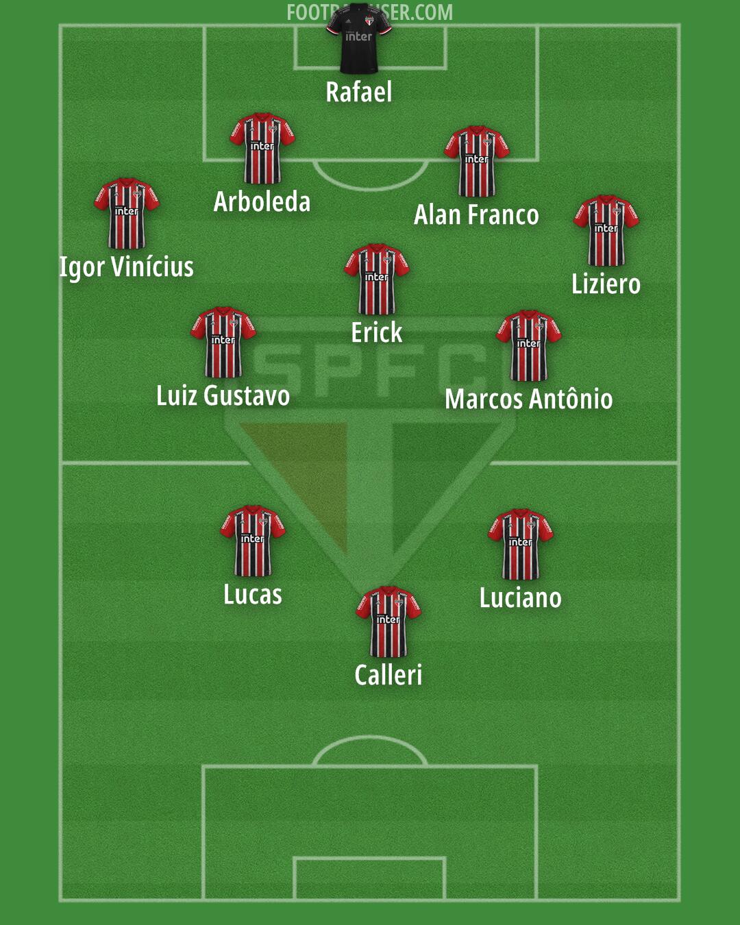 São Paulo Formation 2024