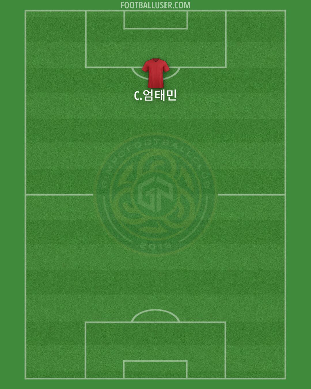 Gimpo FC Formation 2024
