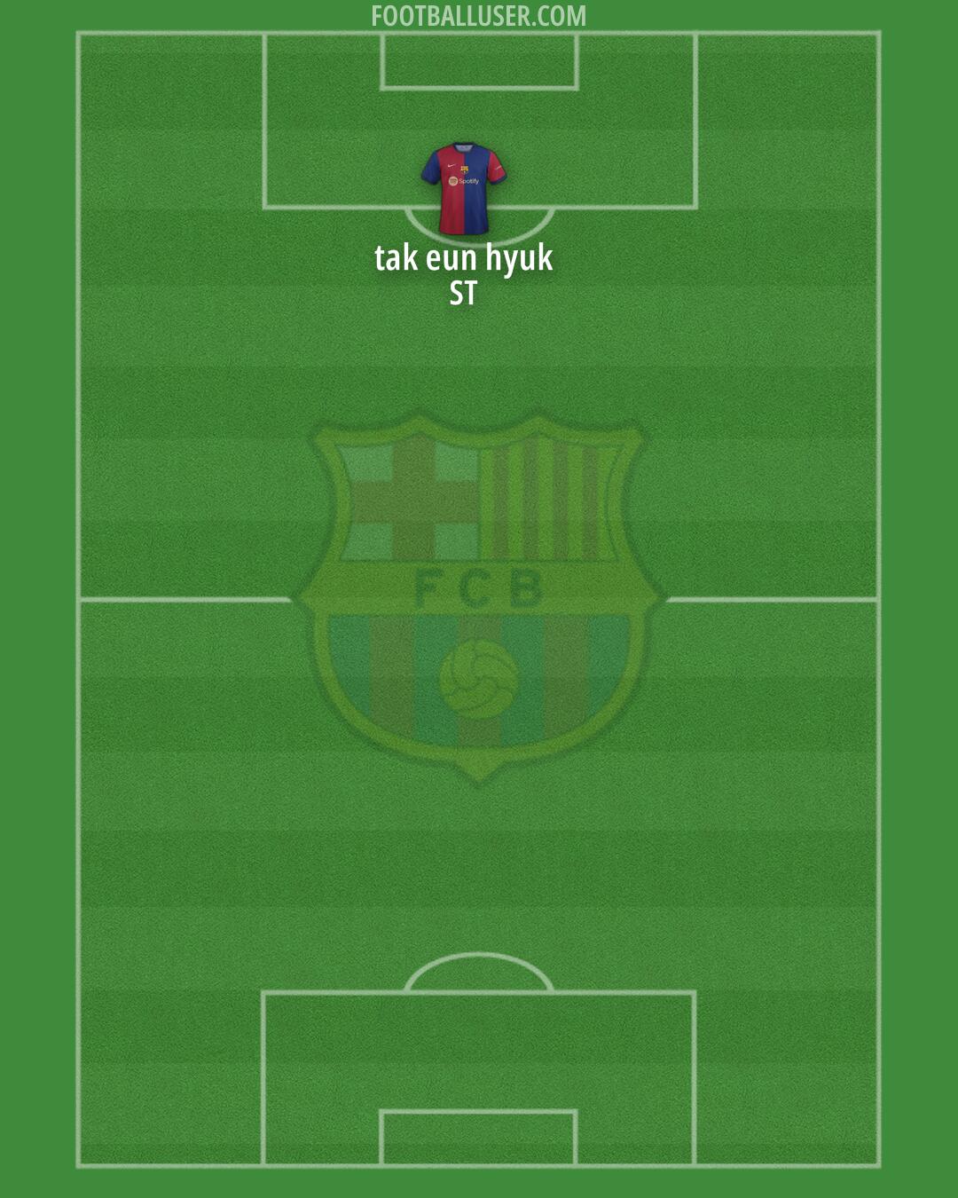 Barcelona Formation 2024