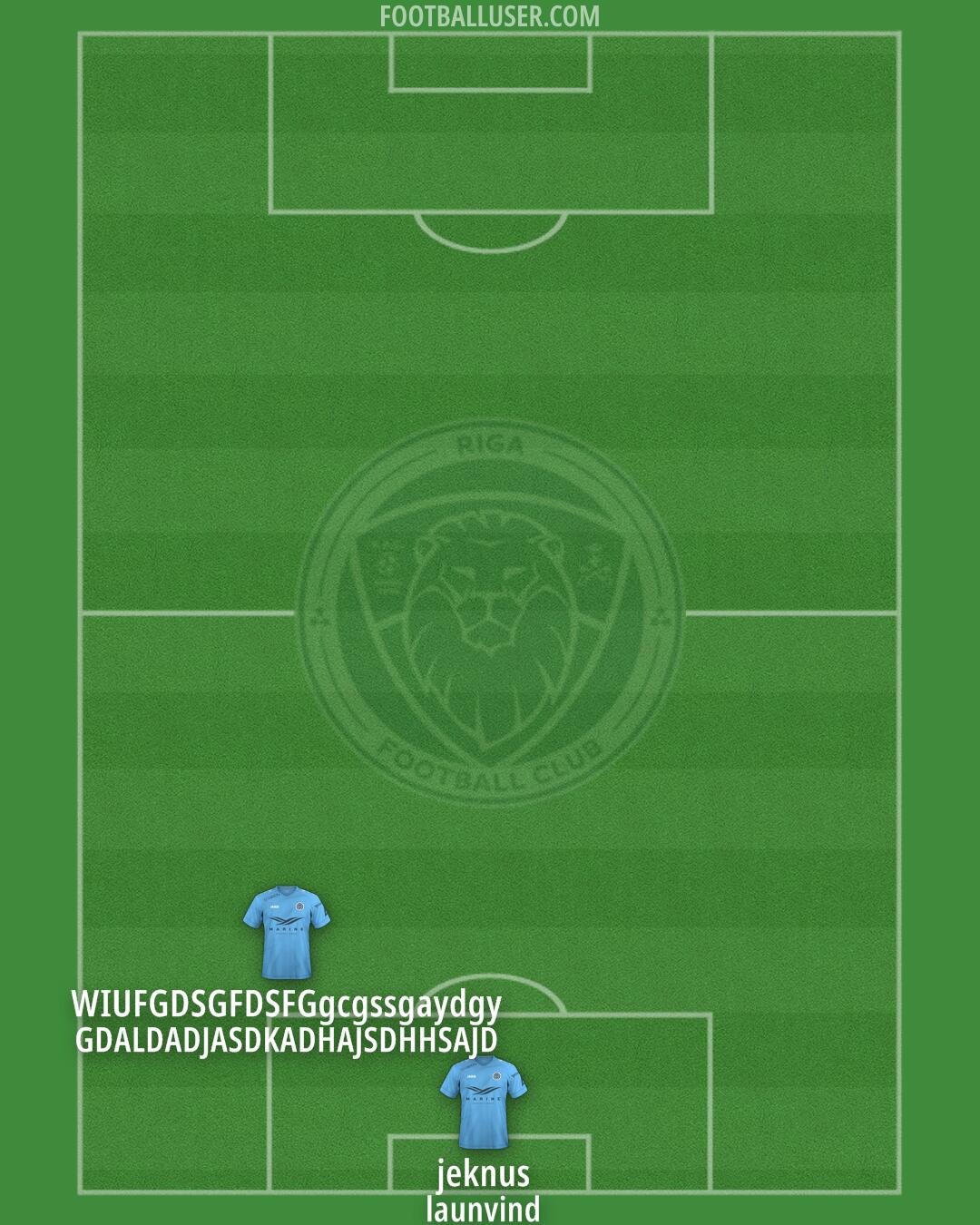 Riga Formation 2024