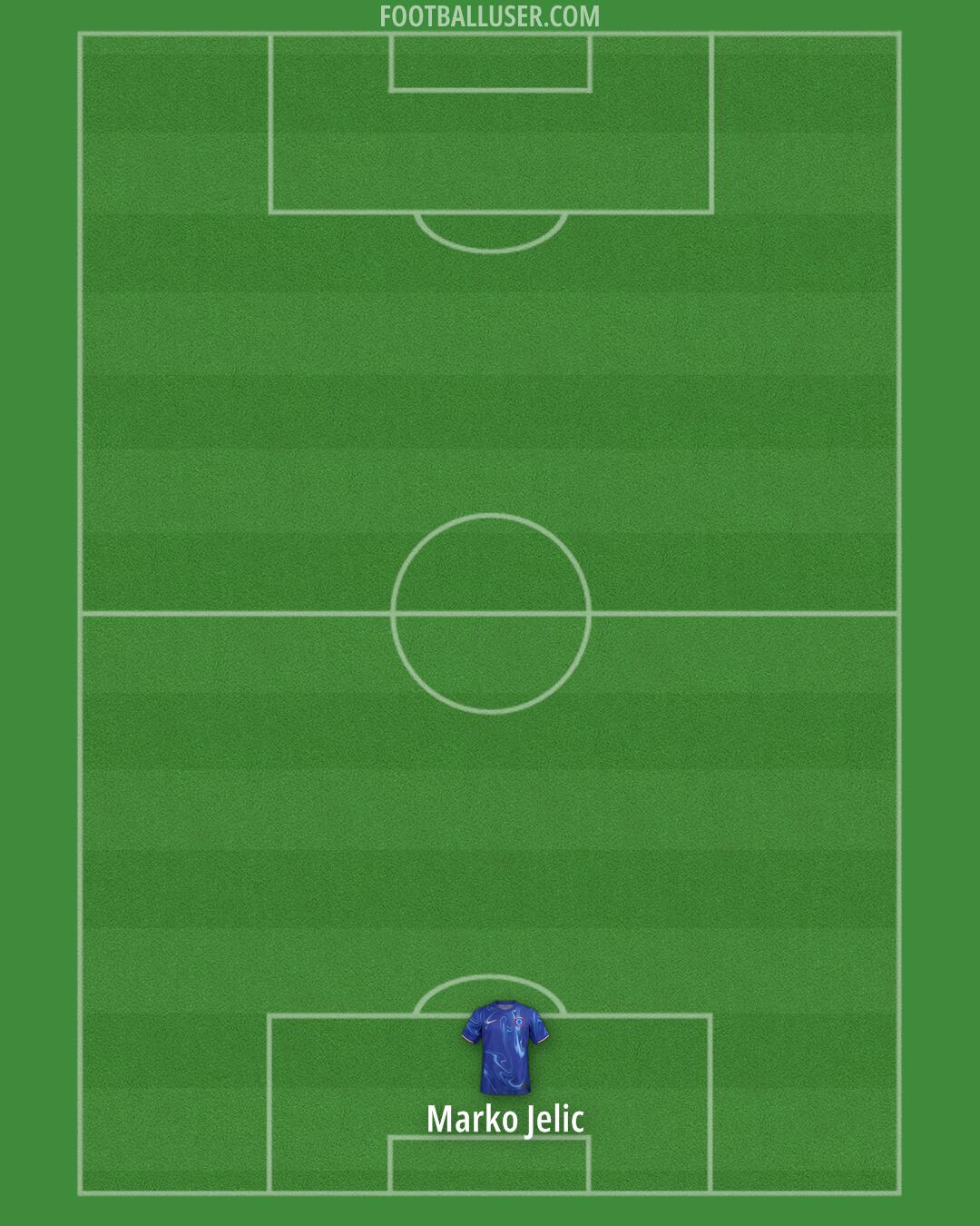 Chelsea Formation 2024