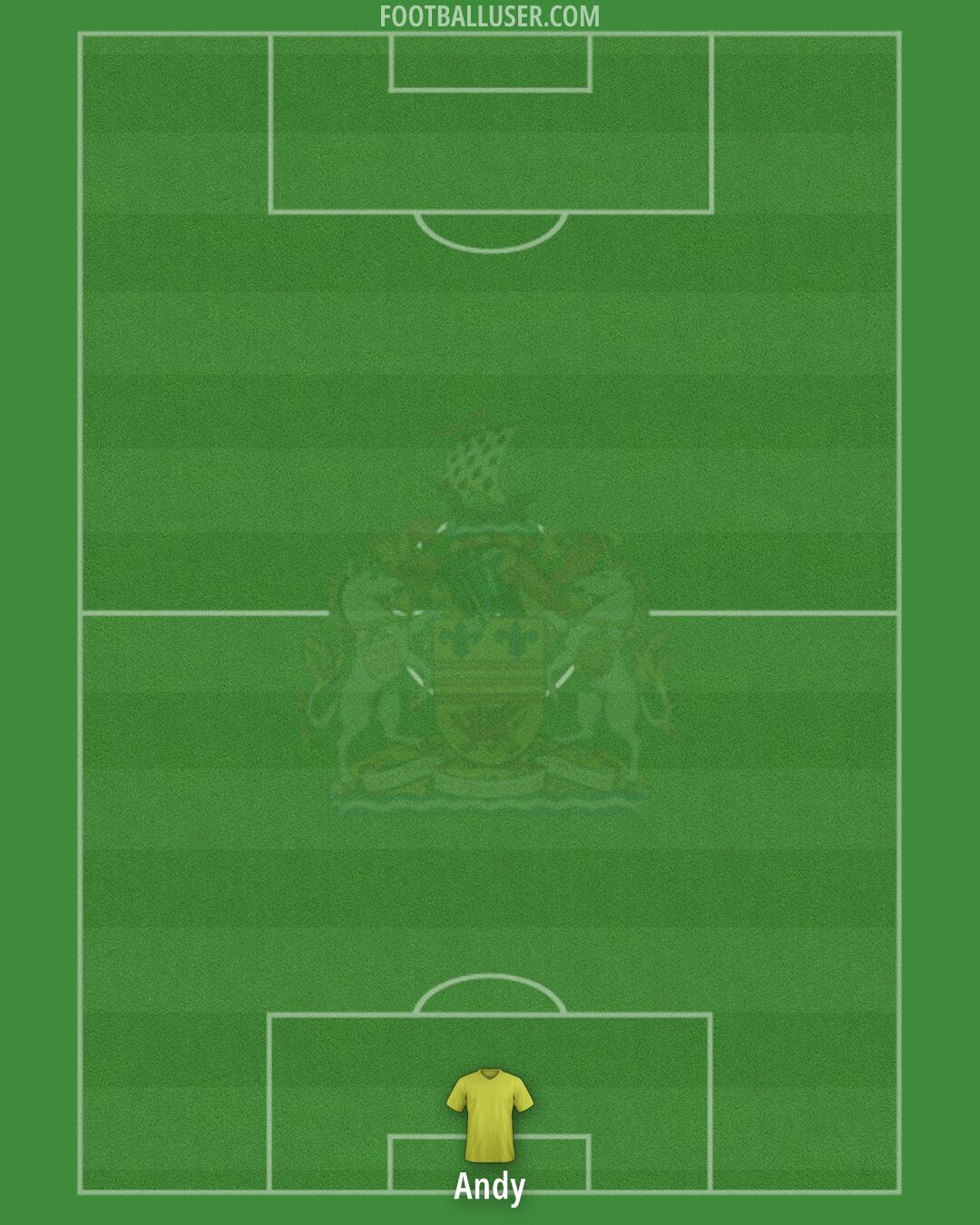 Barry Formation 2024