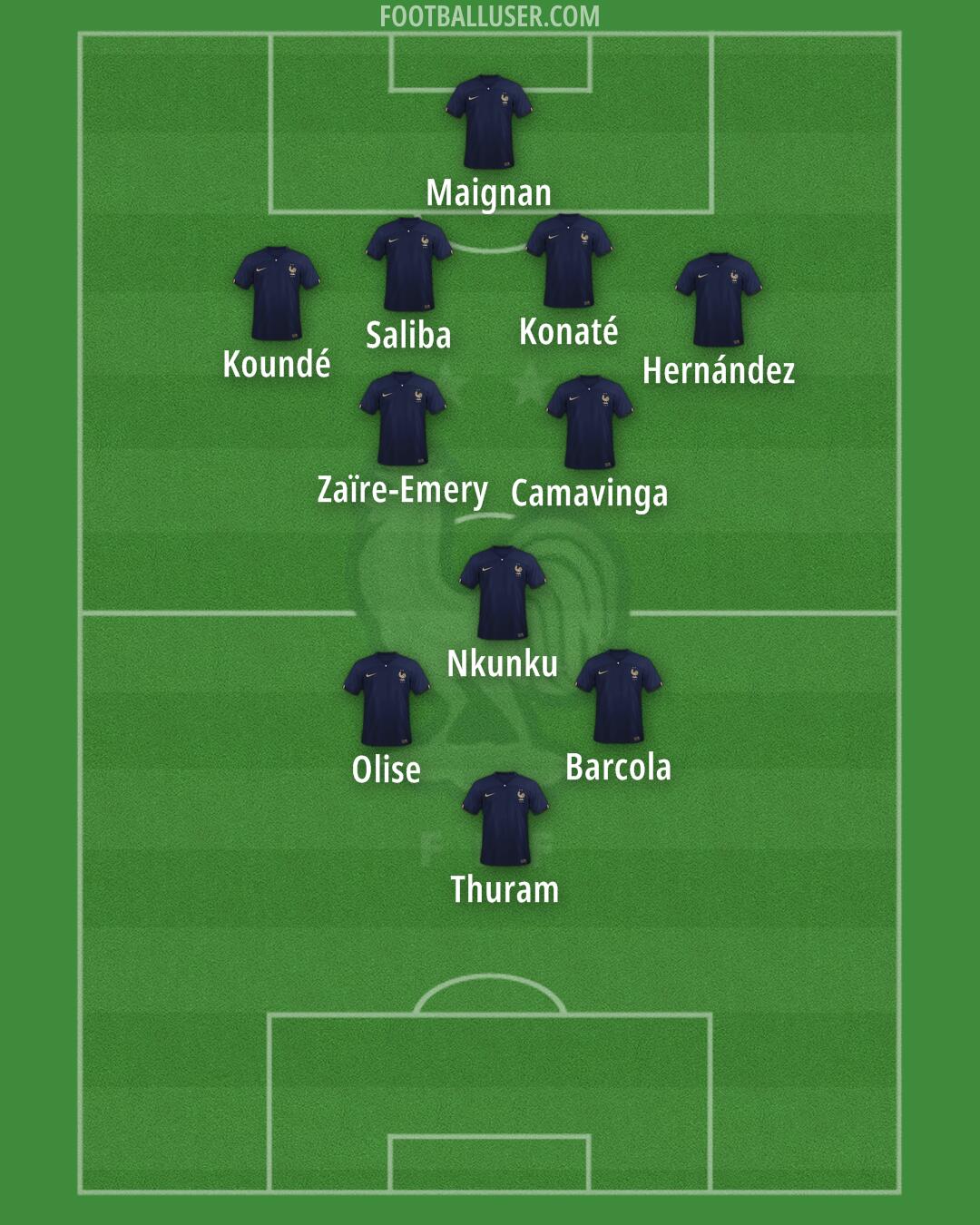 France Formation 2024
