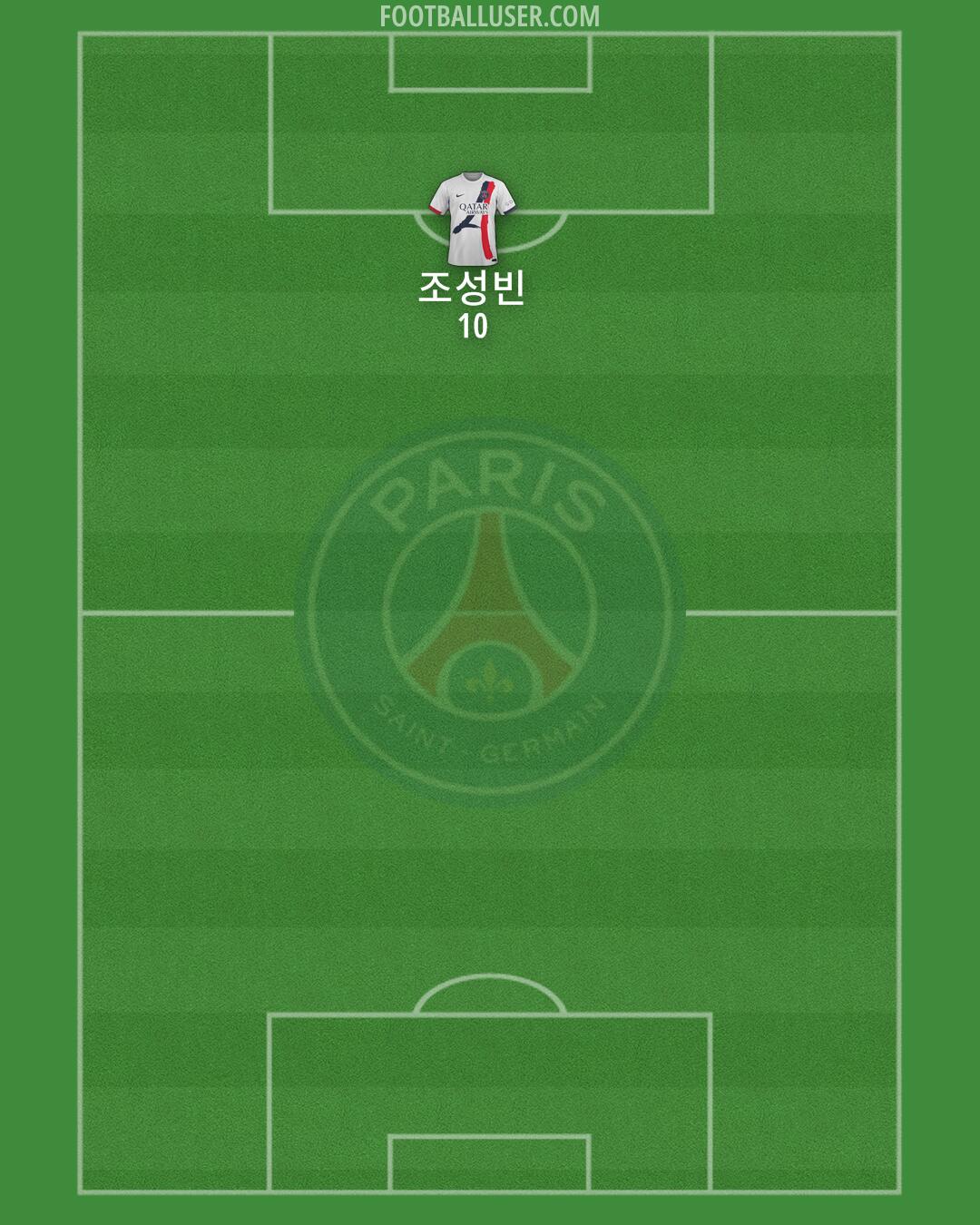 PSG Formation 2024