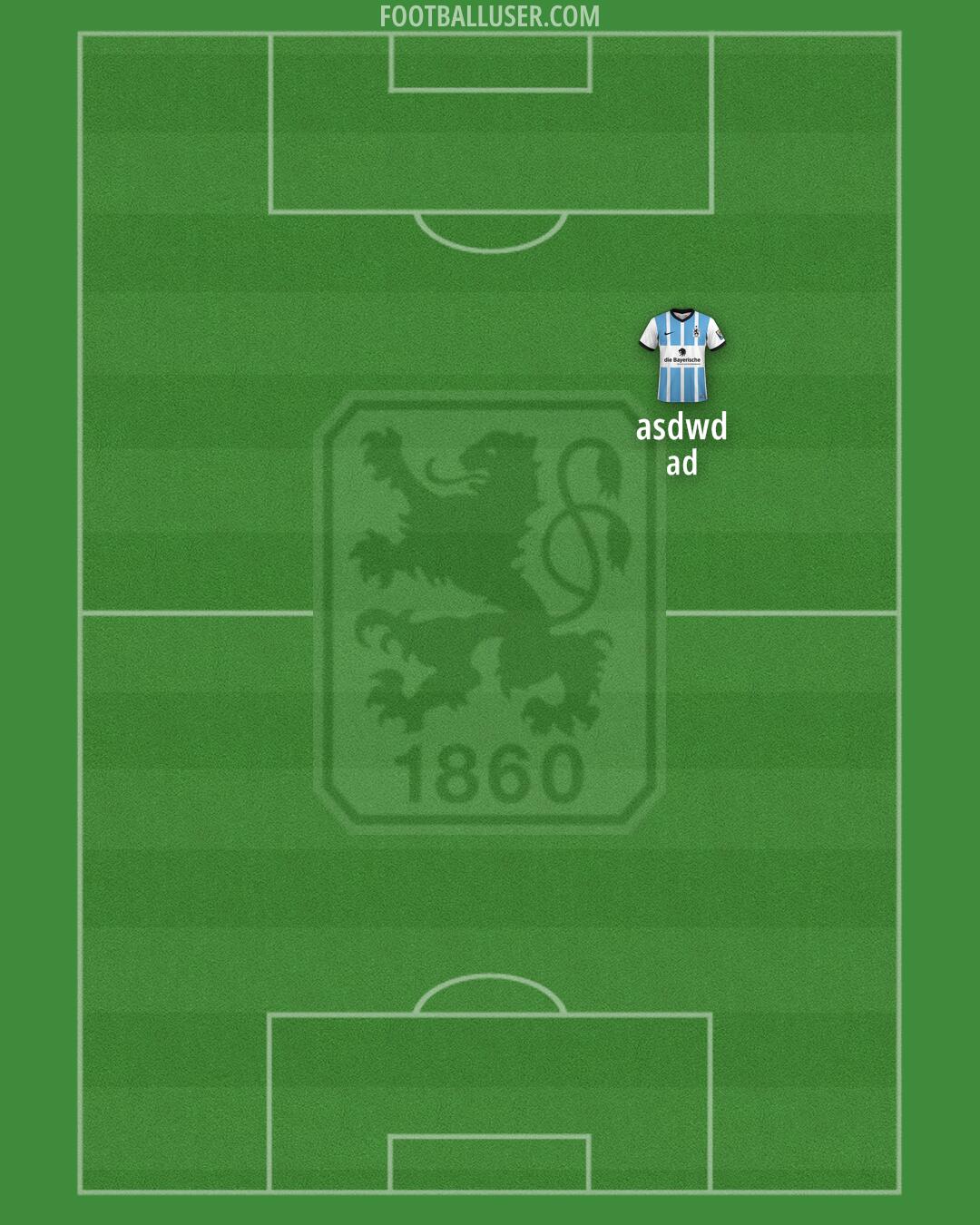 1860 München Formation 2024