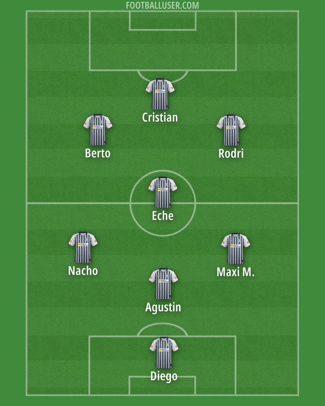 Alianza Formation 2024