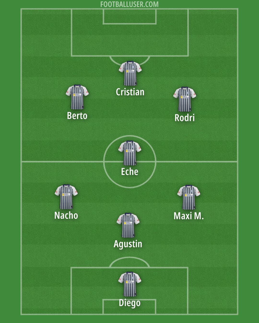 Alianza Formation 2024