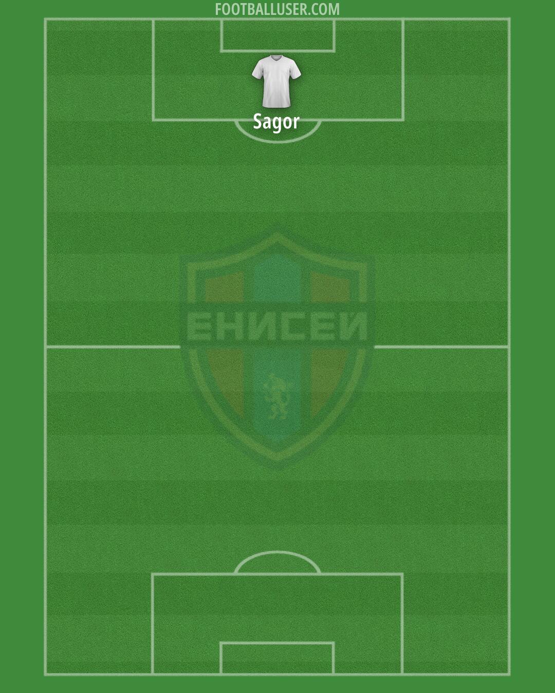 Yenisey Formation 2024