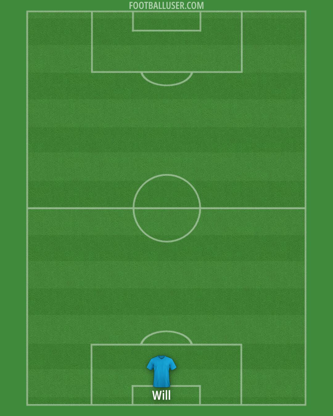 Arsenal Formation 2024