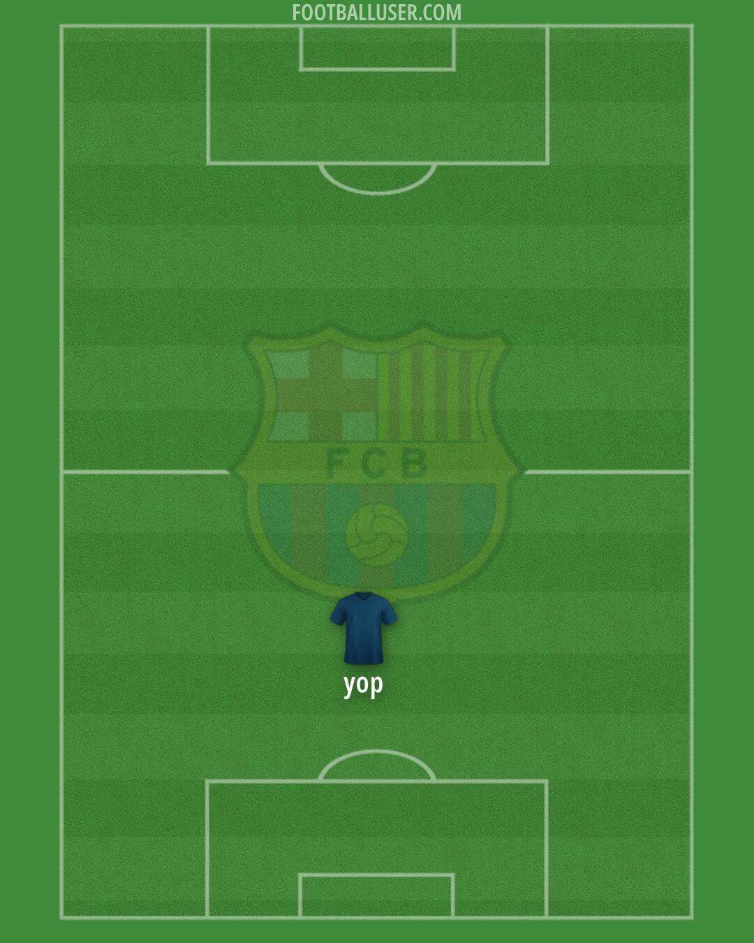 Barcelona Formation 2024