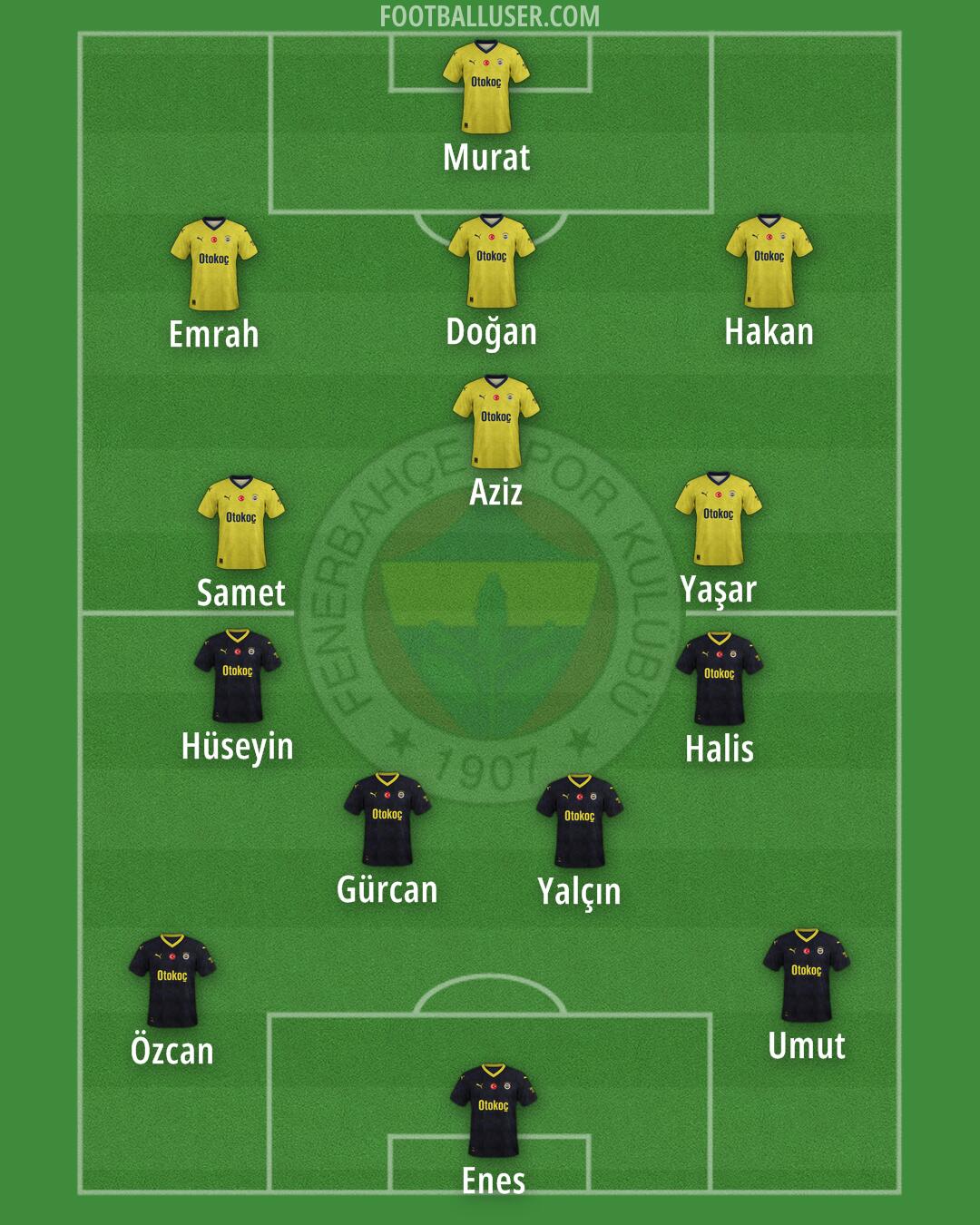Fenerbahçe Formation 2024