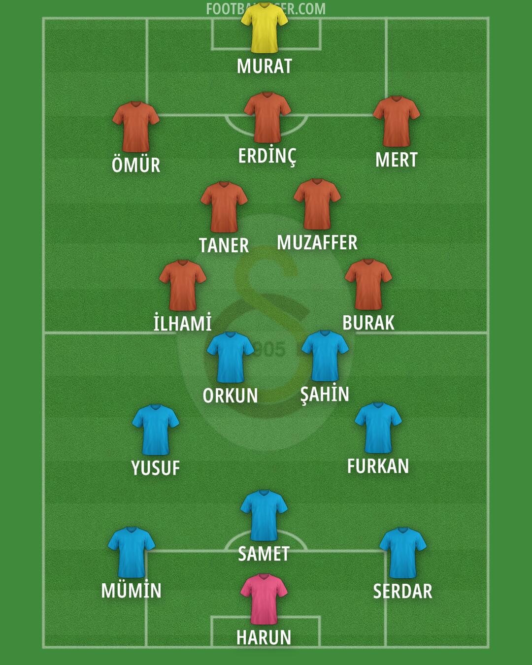 Galatasaray Formation 2024