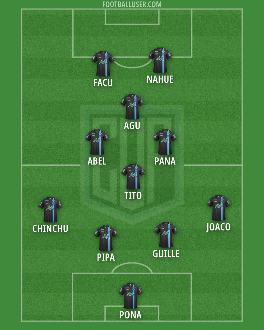 Oriental de La Paz Formation 2024