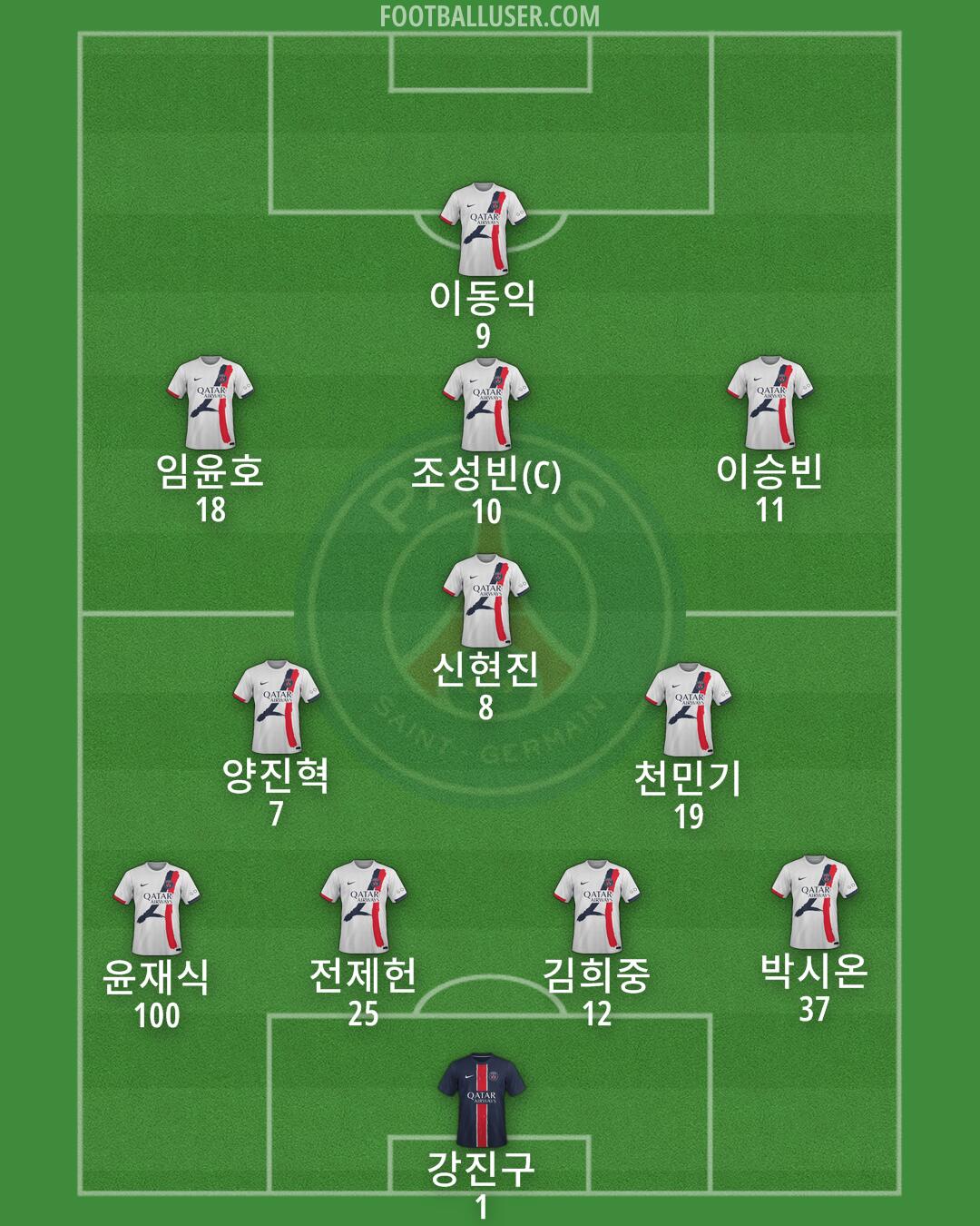 PSG Formation 2024