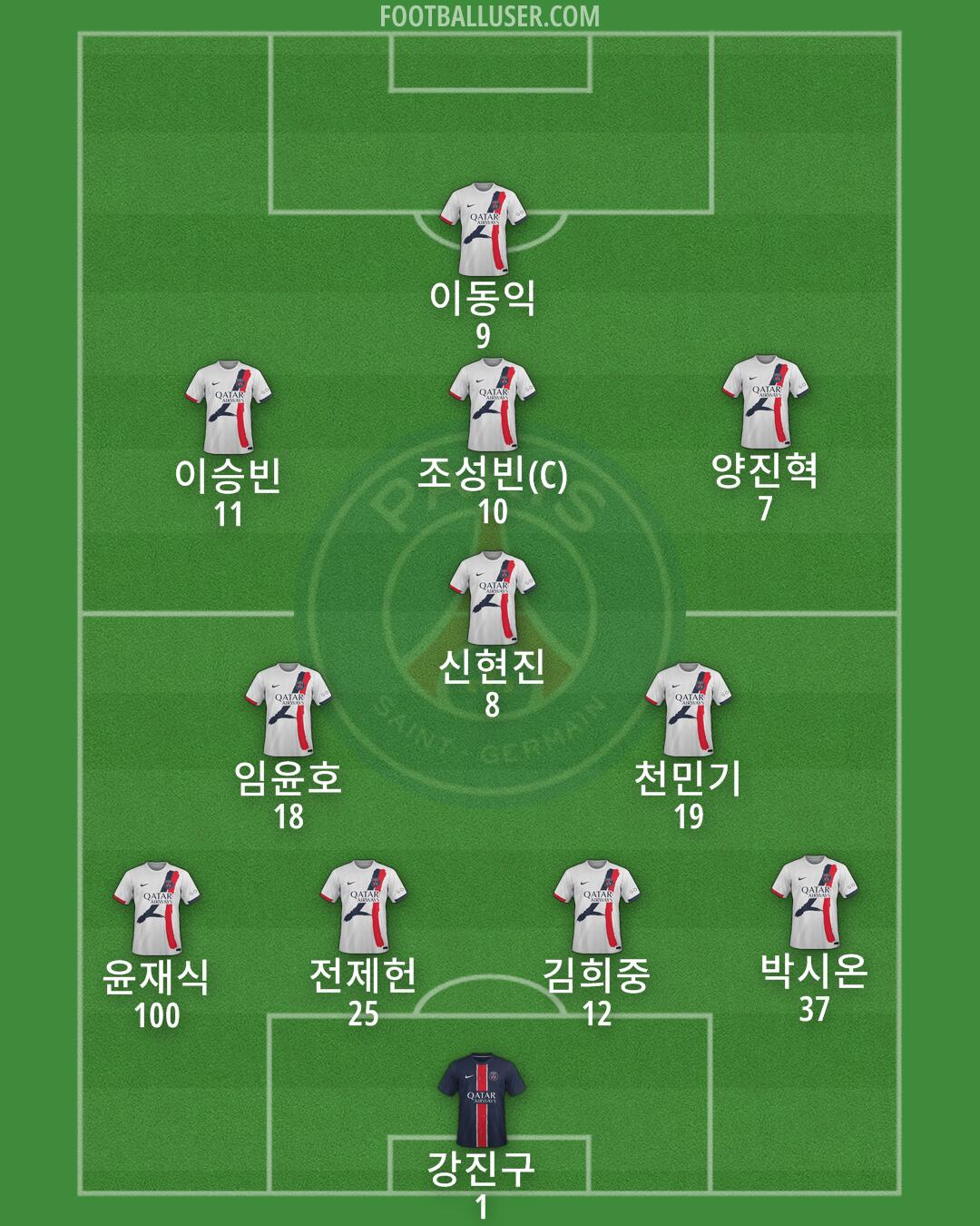 PSG Formation 2024