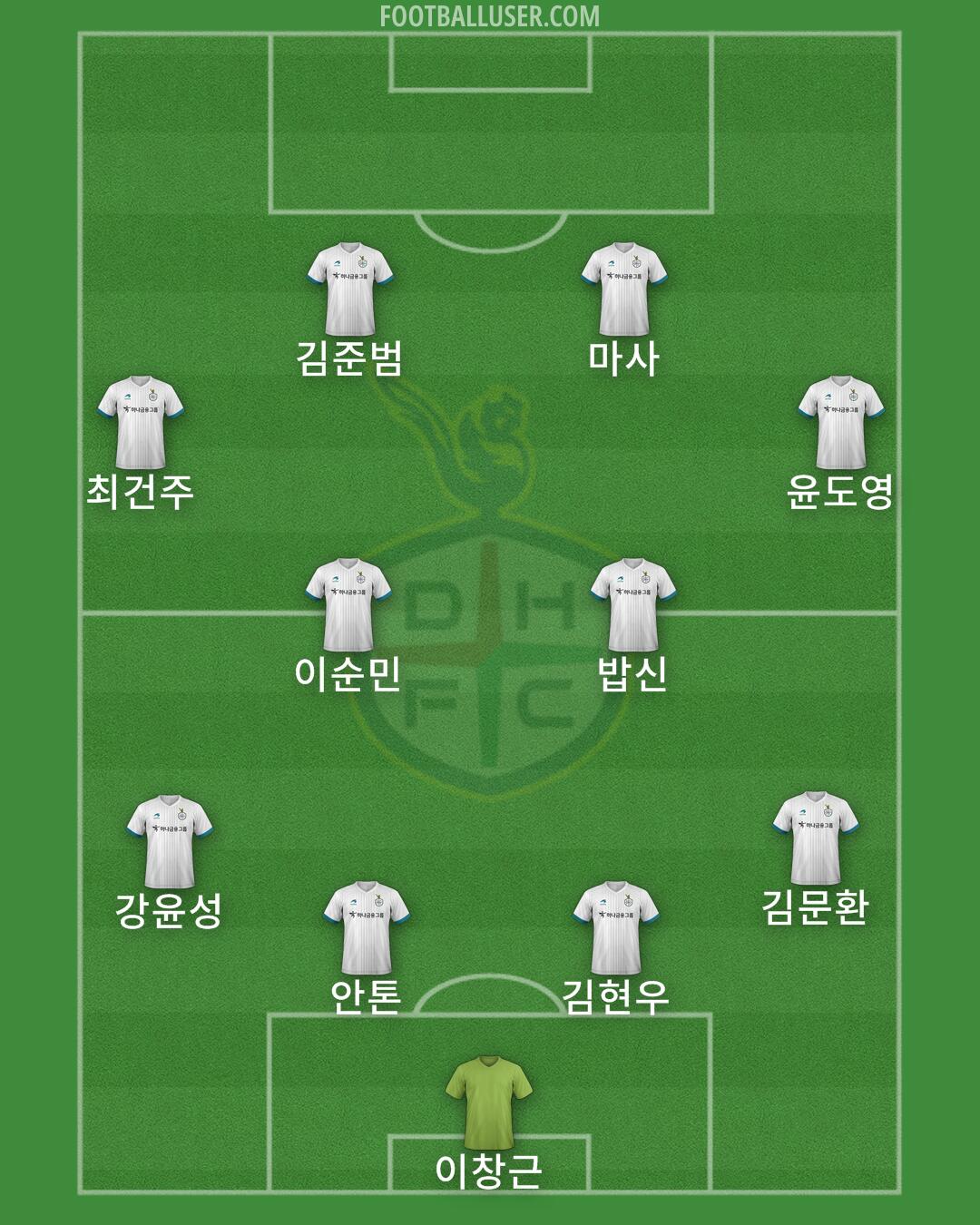 Daejeon Formation 2024