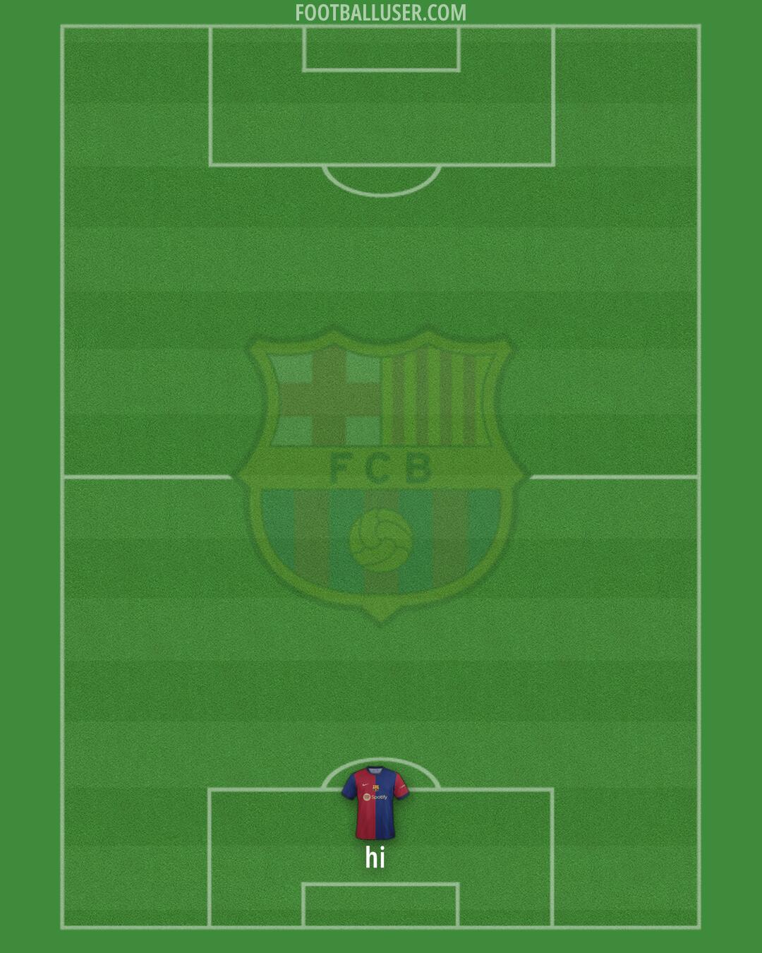 Barcelona Formation 2024