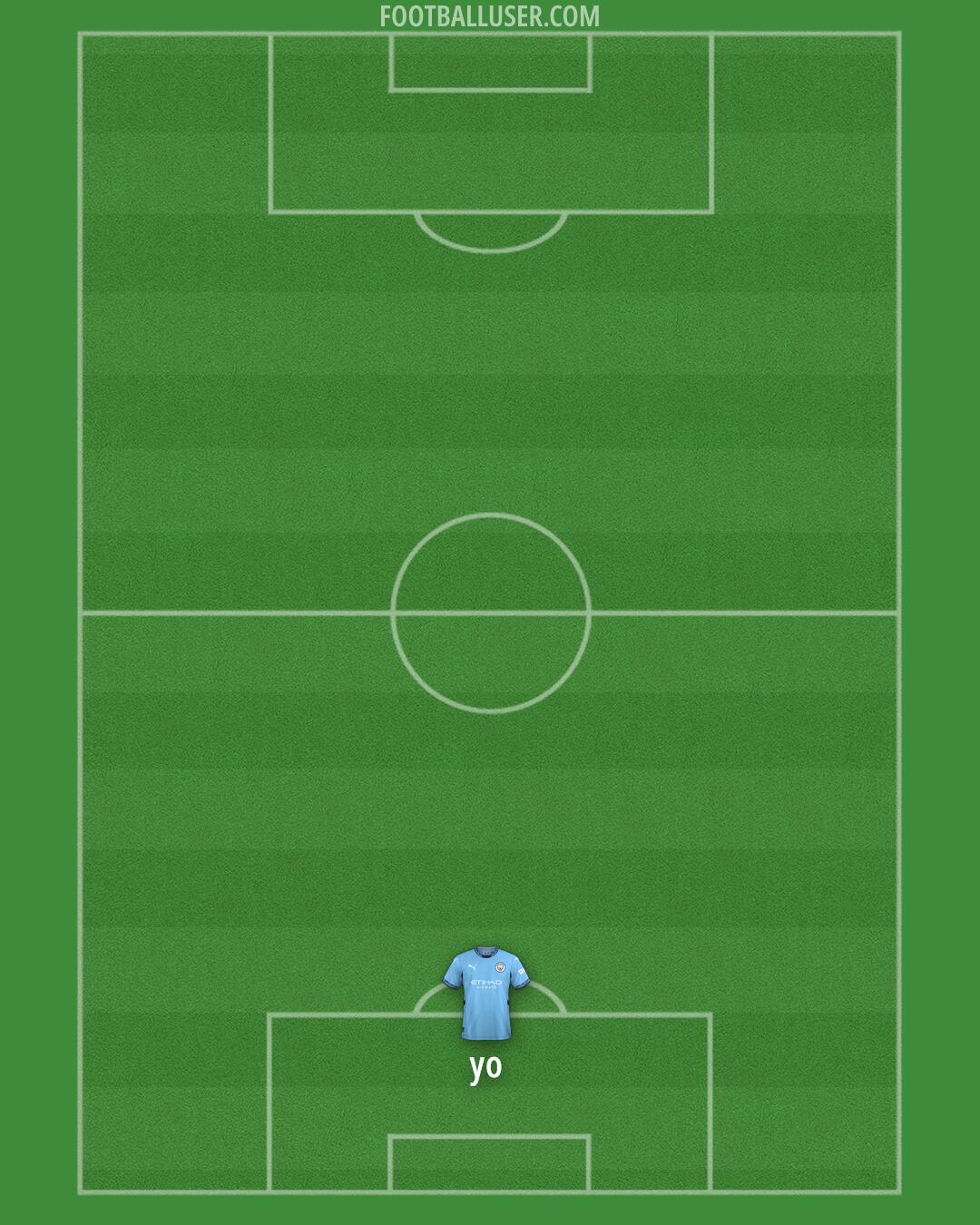 Man City Formation 2024