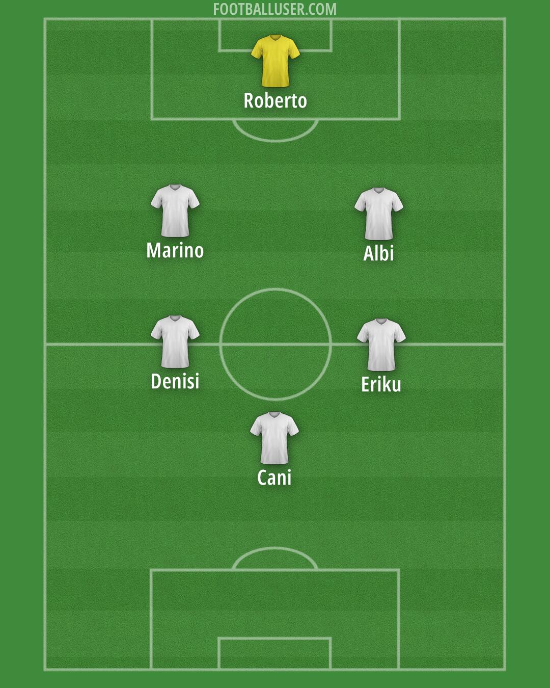 KF Skënderbeu Formation 2024