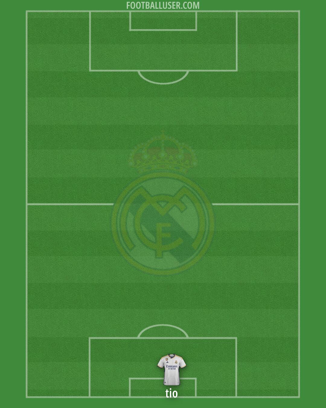 Real Madrid Formation 2024