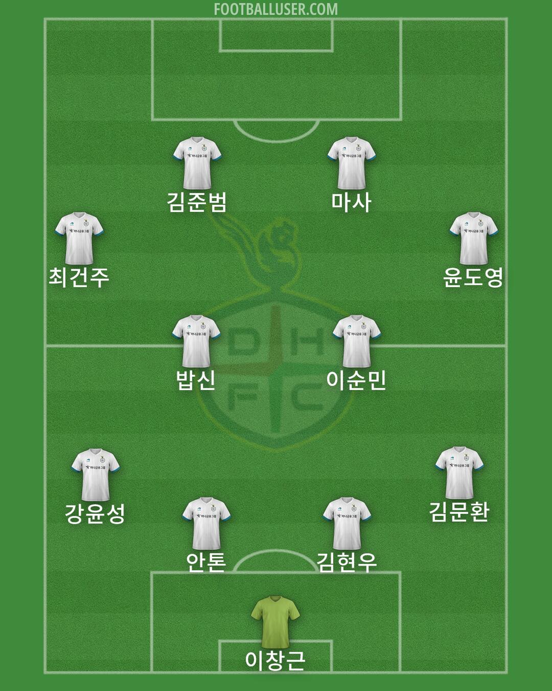 Daejeon Formation 2024