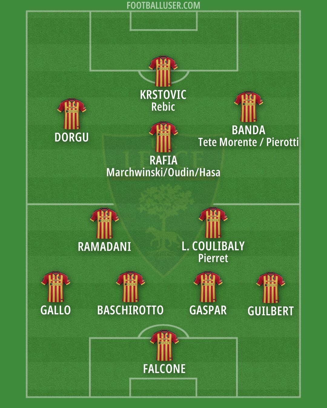 Lecce Formation 2024