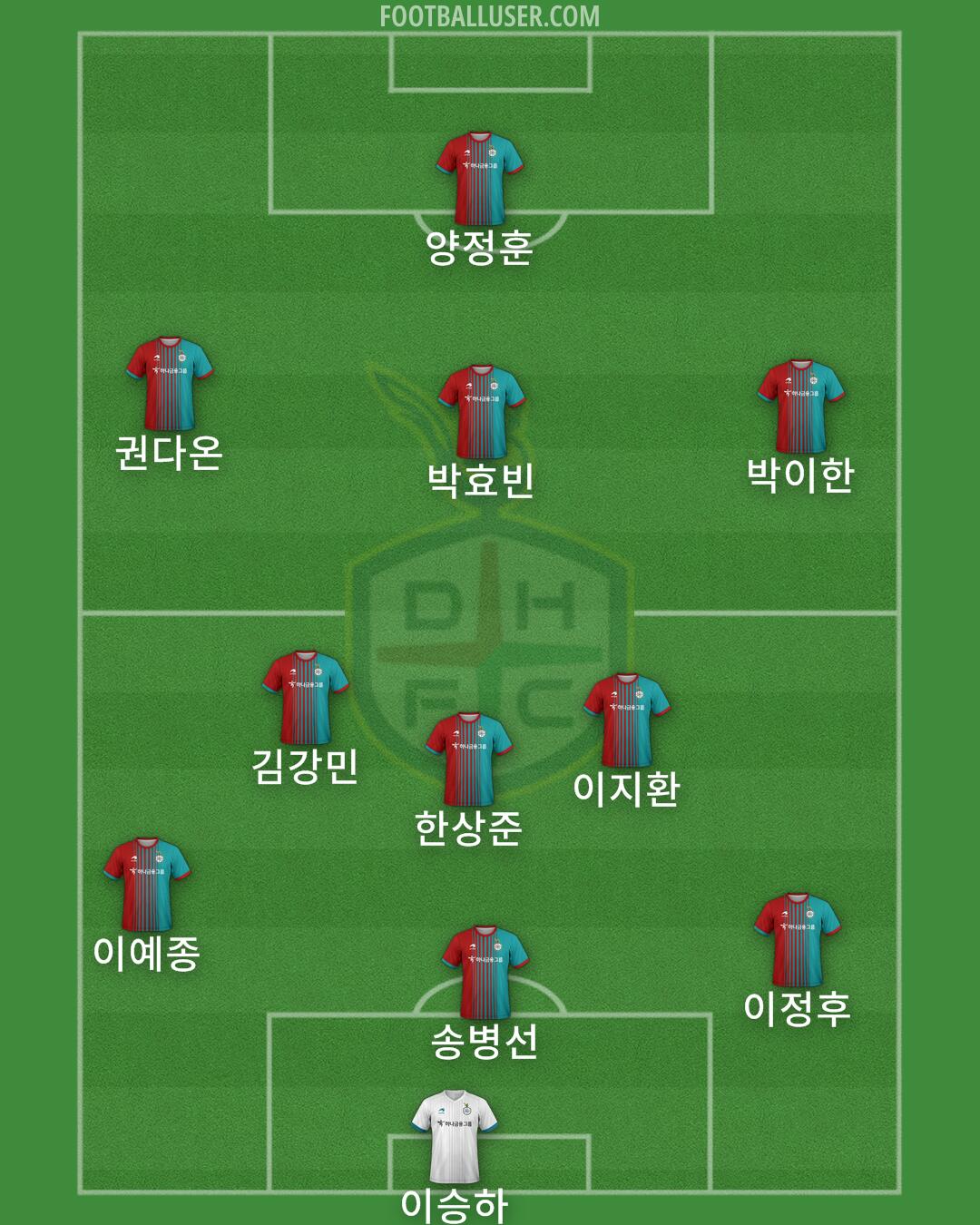 Daejeon Formation 2024